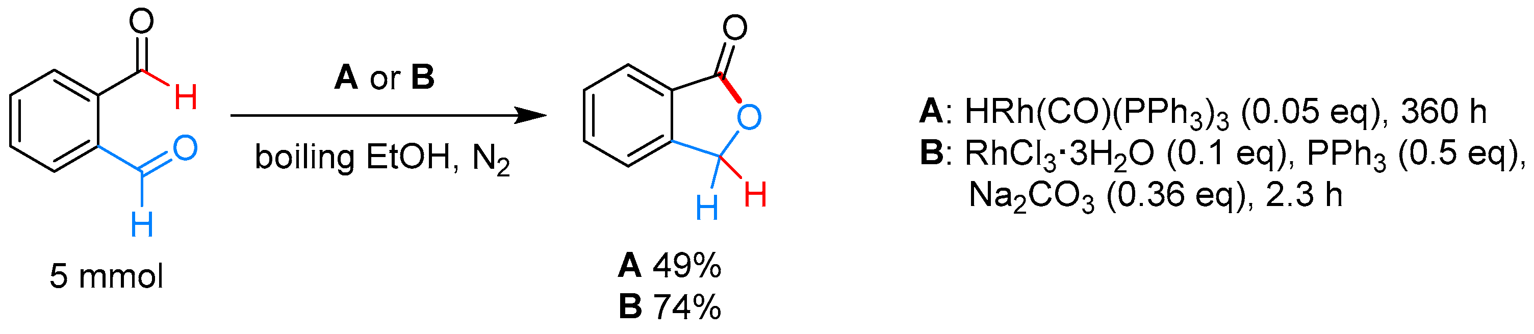 Molecules 24 00824 sch071