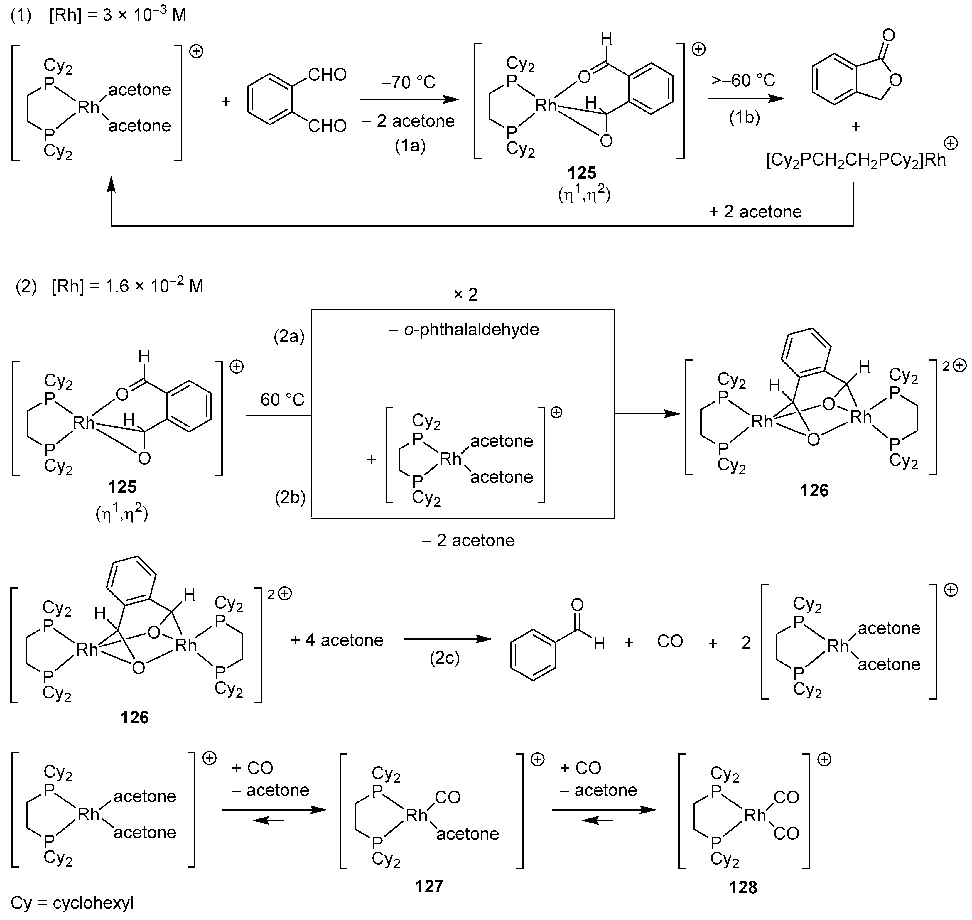 Molecules 24 00824 sch076