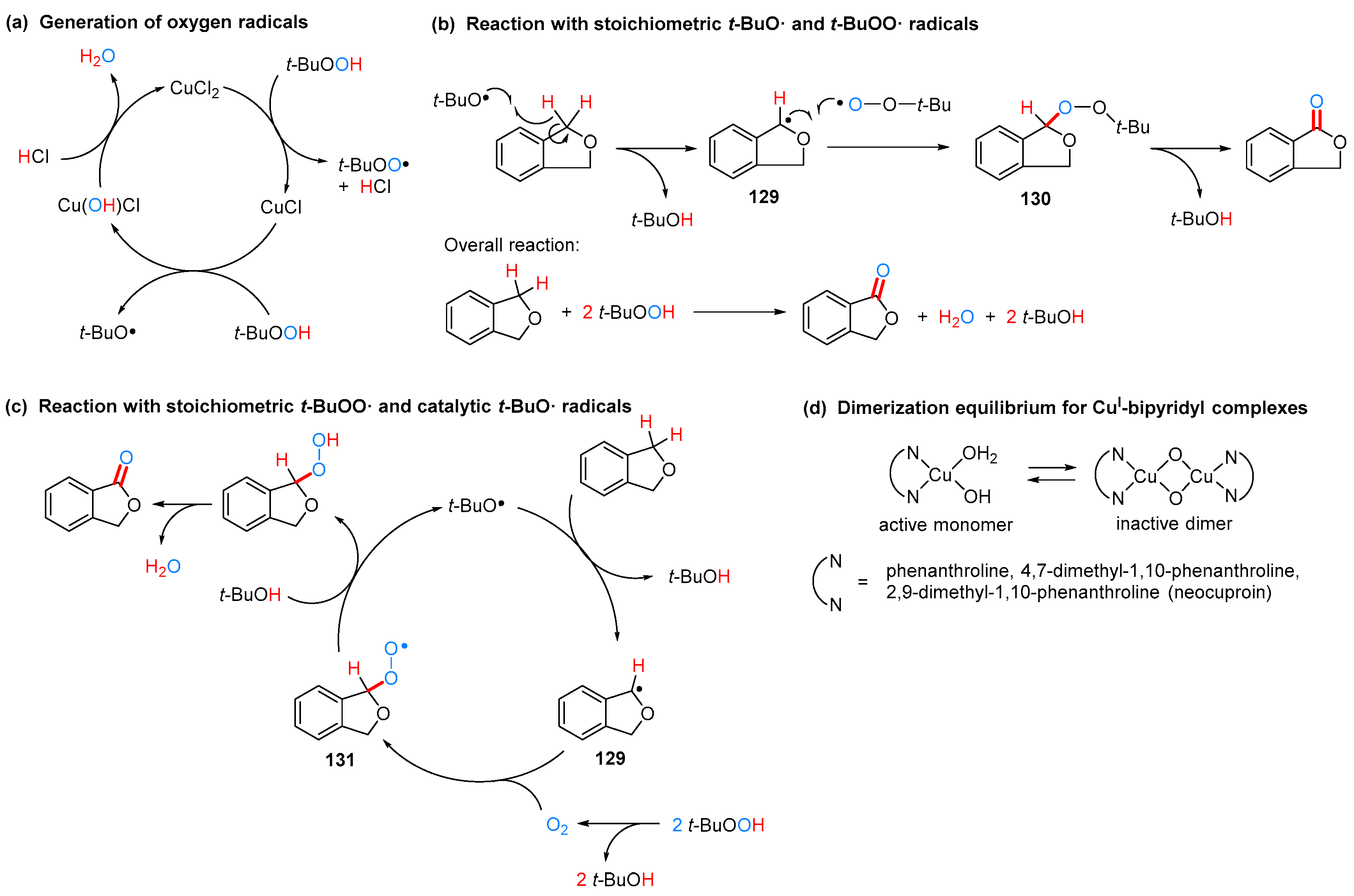 Molecules 24 00824 sch078