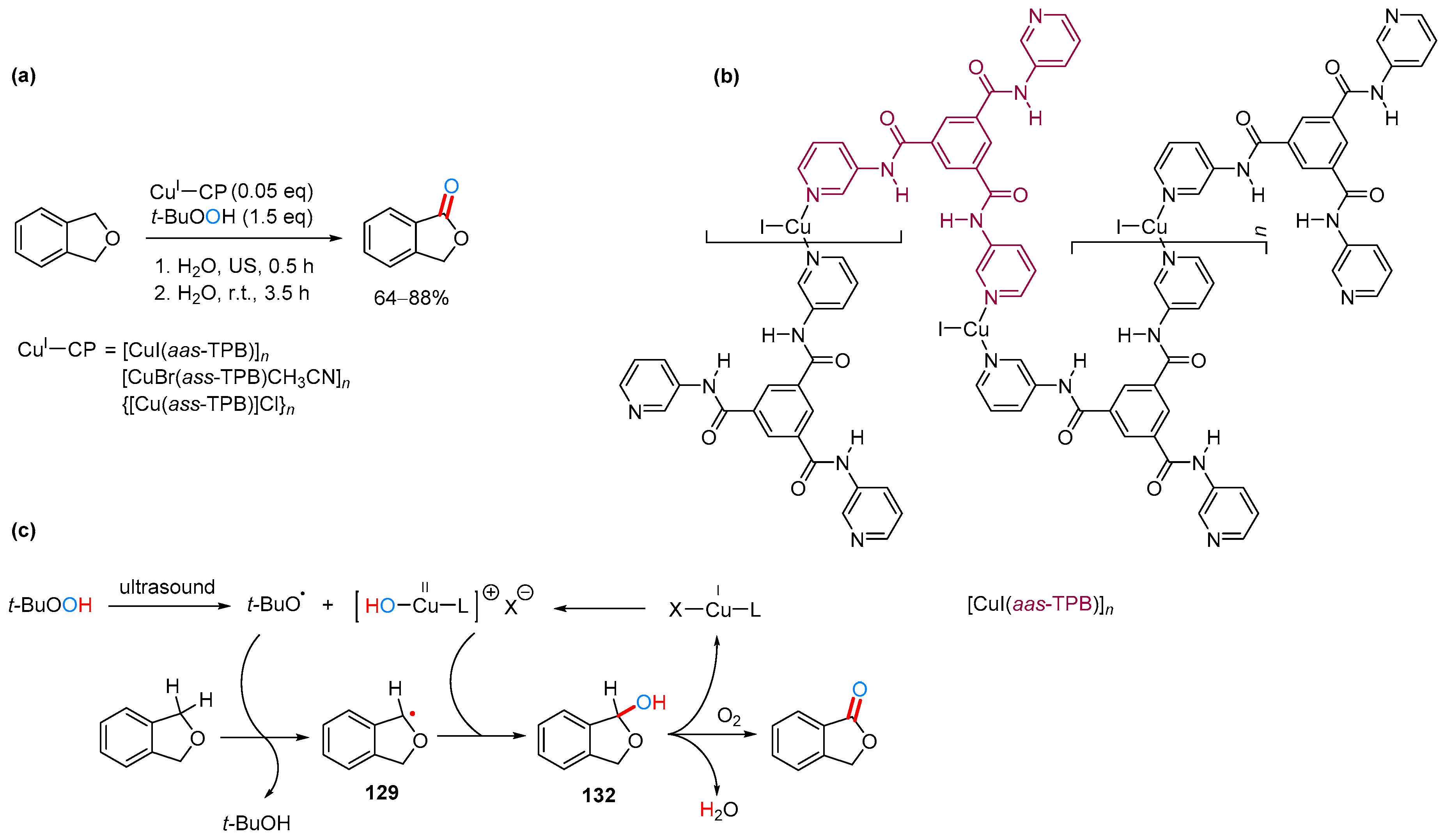 Molecules 24 00824 sch079