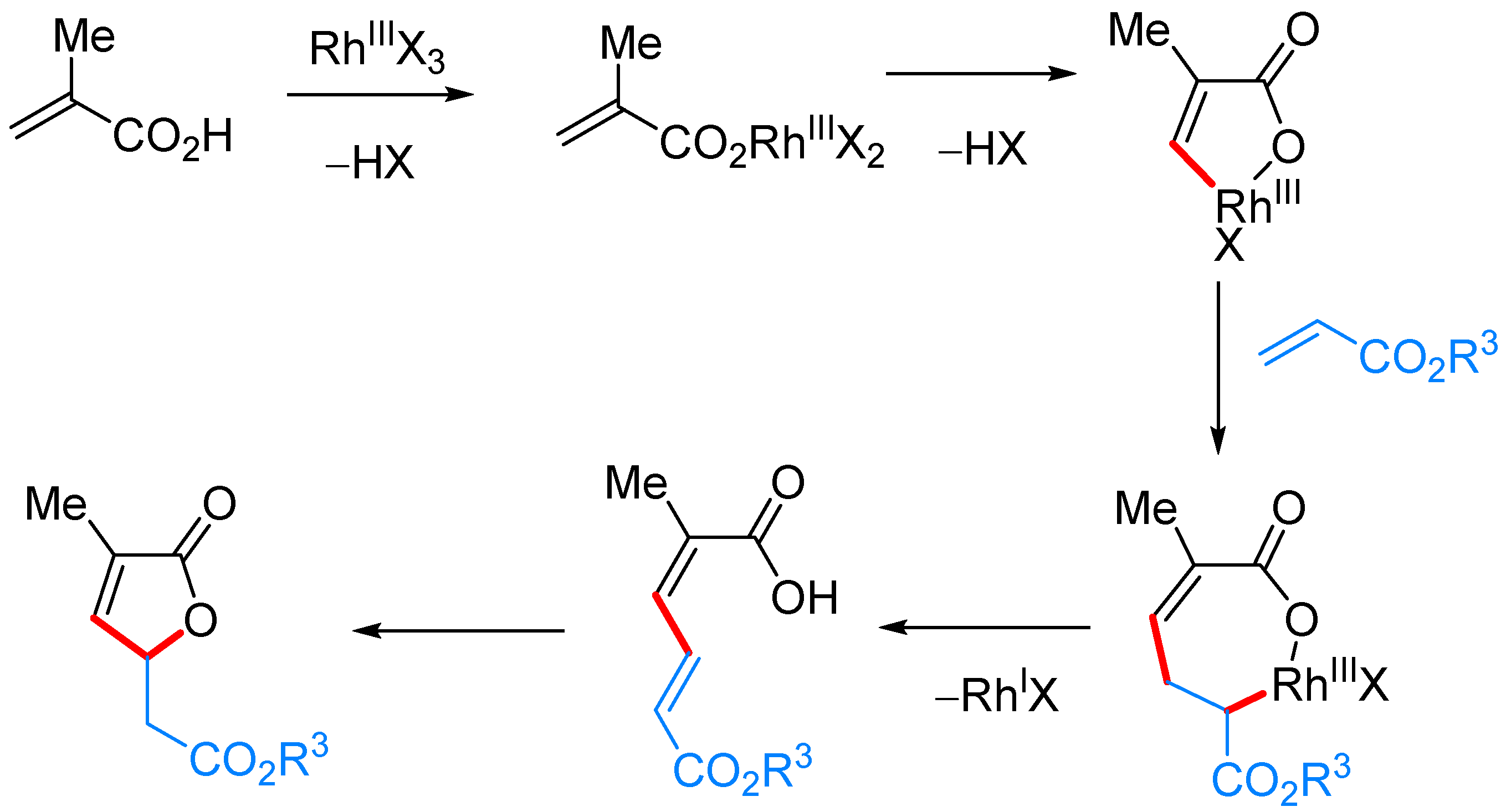 Molecules 24 00824 sch081