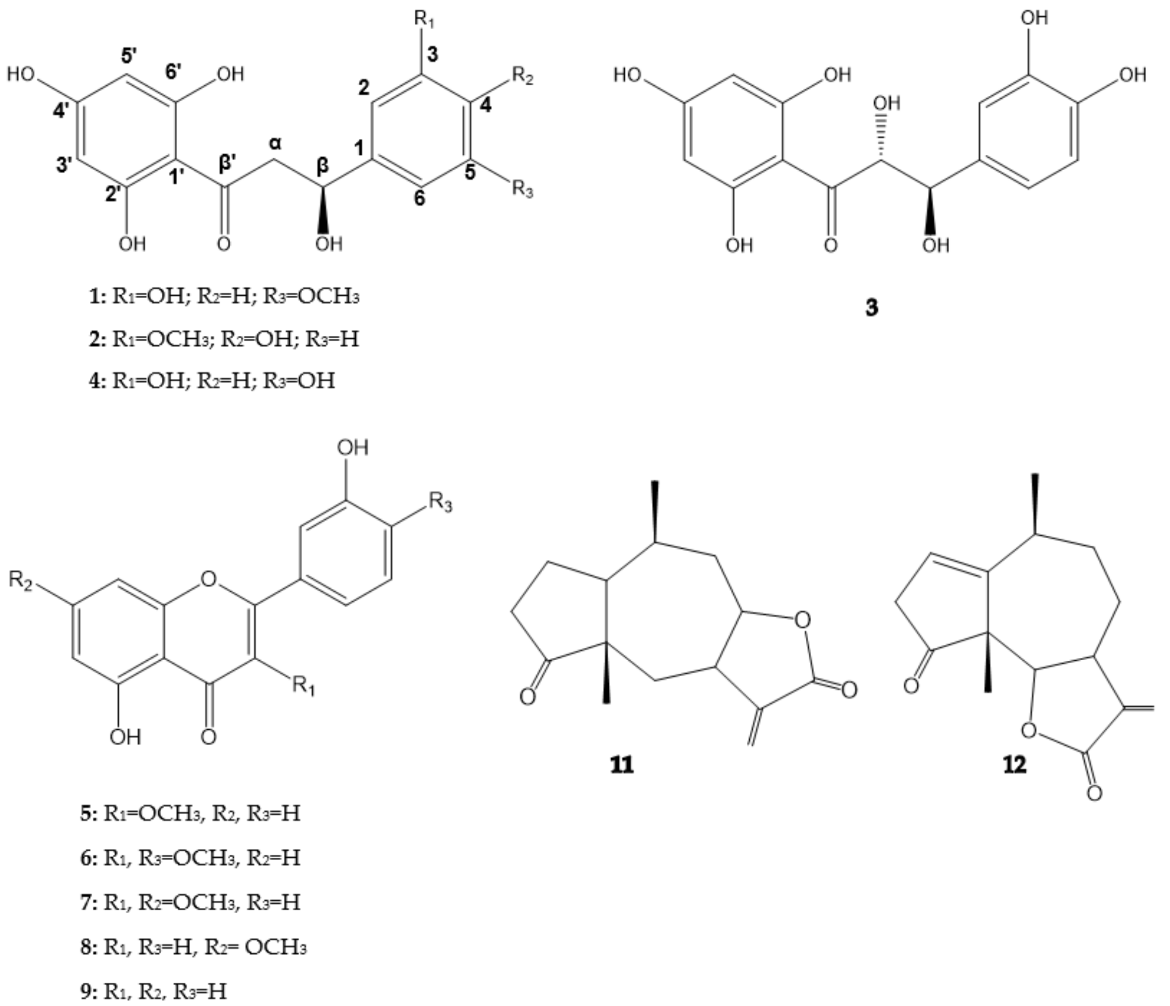 Molecules 24 00835 g001