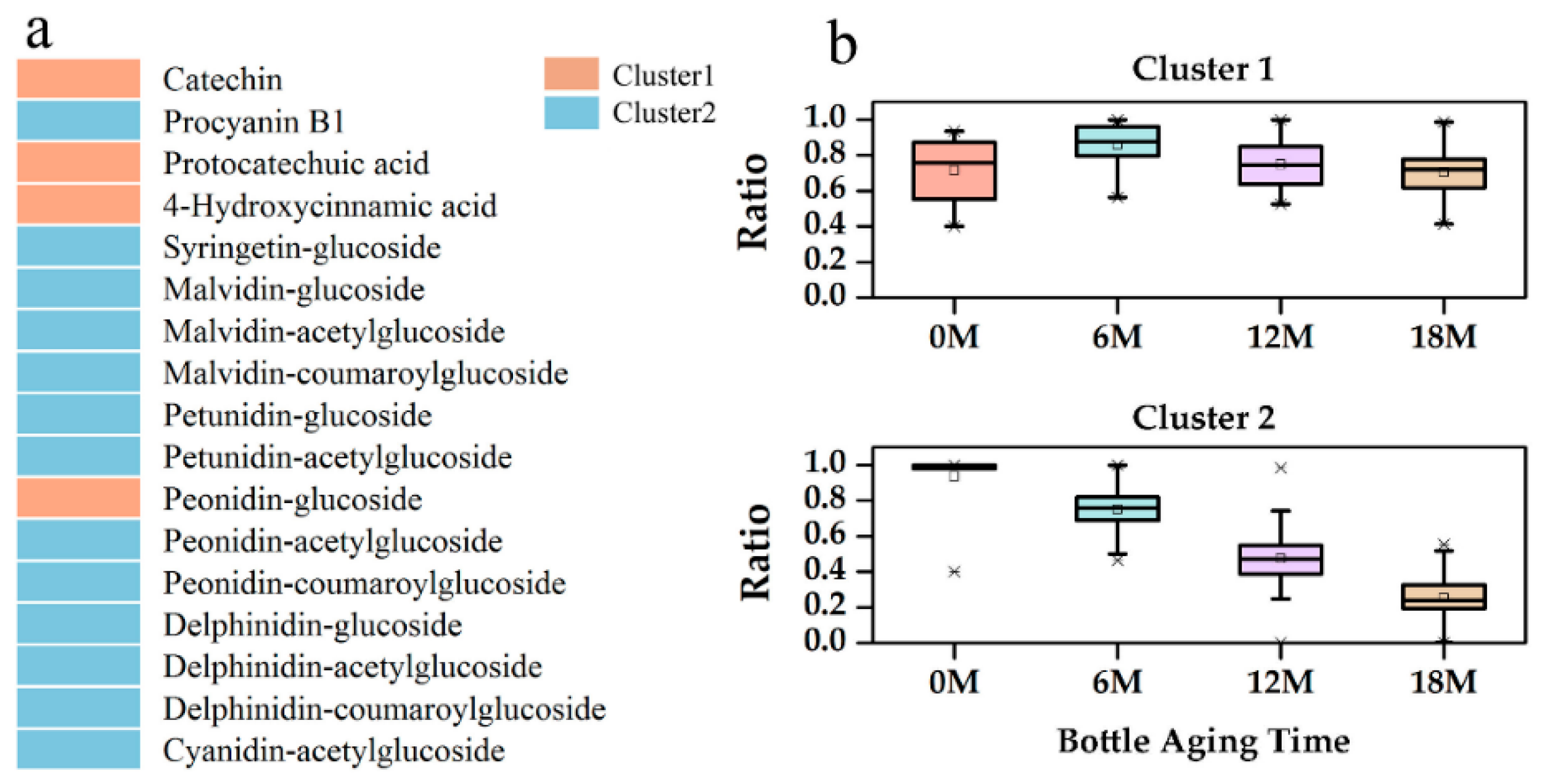 Molecules 24 00836 g001