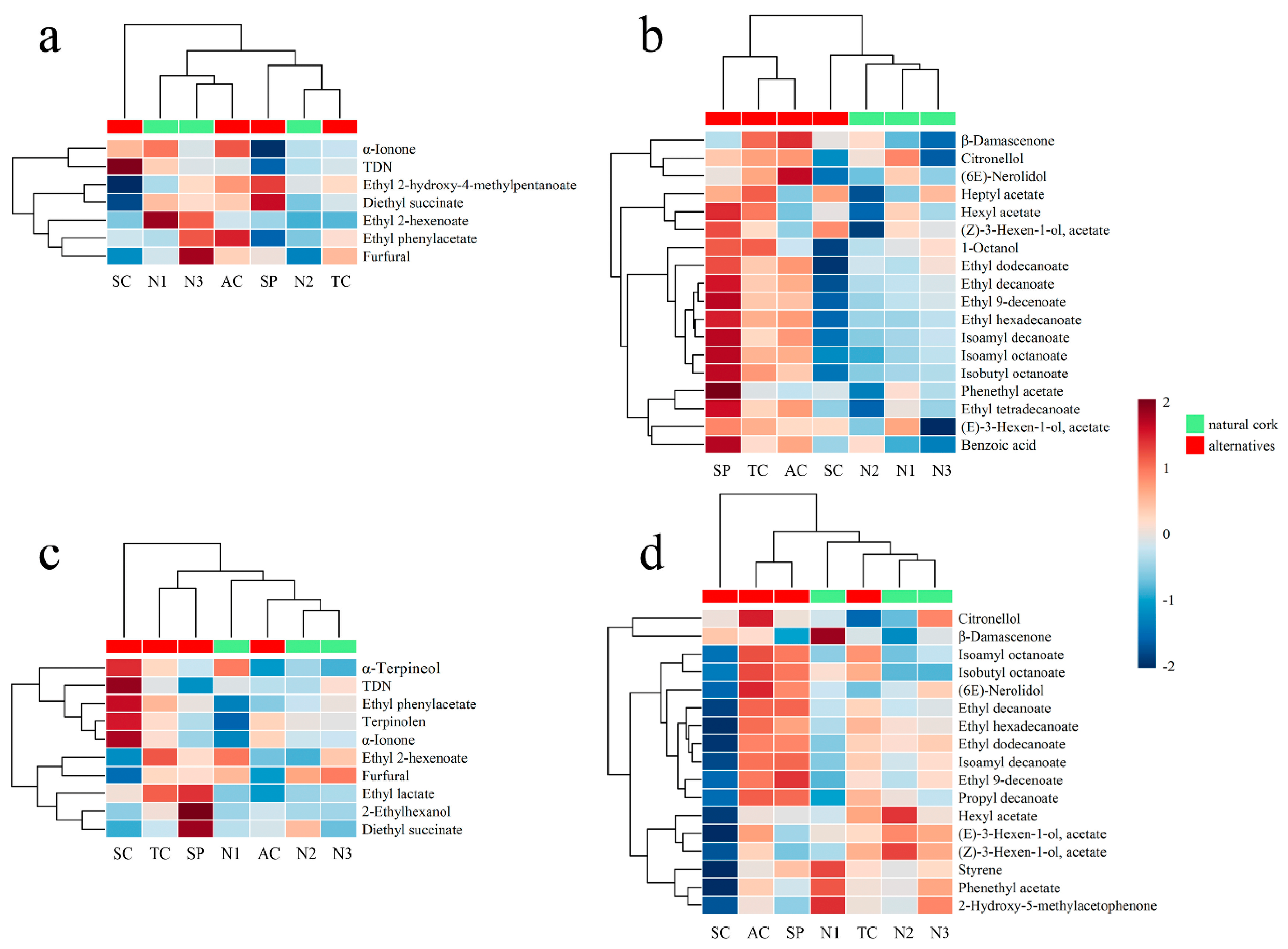 Molecules 24 00836 g004