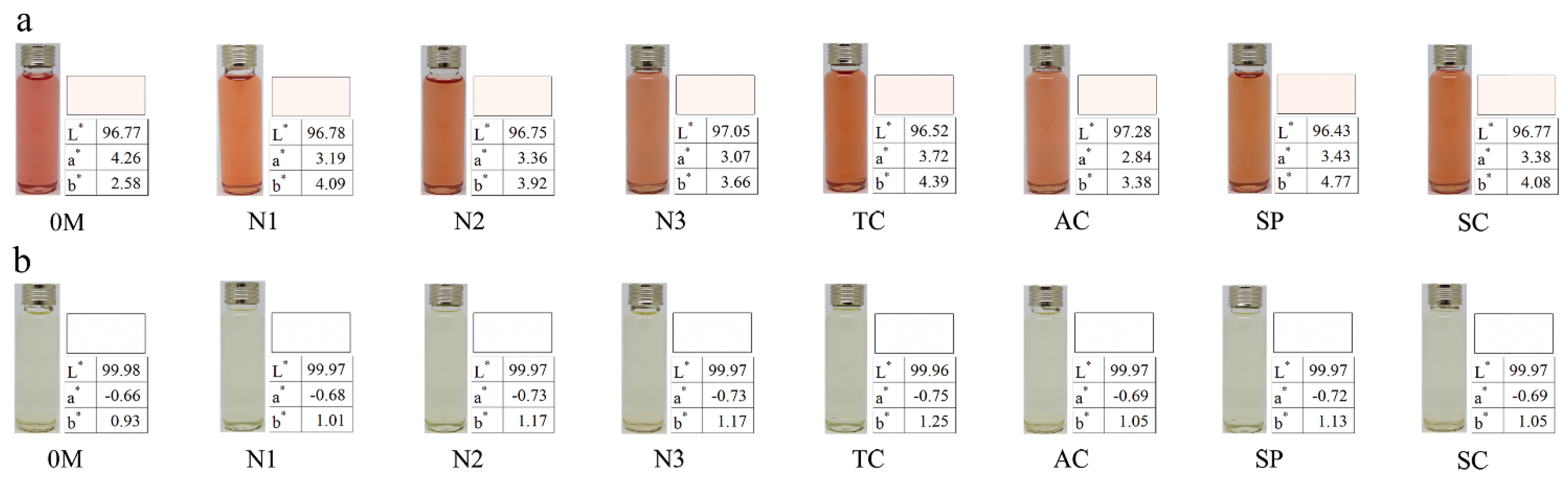Molecules 24 00836 g006
