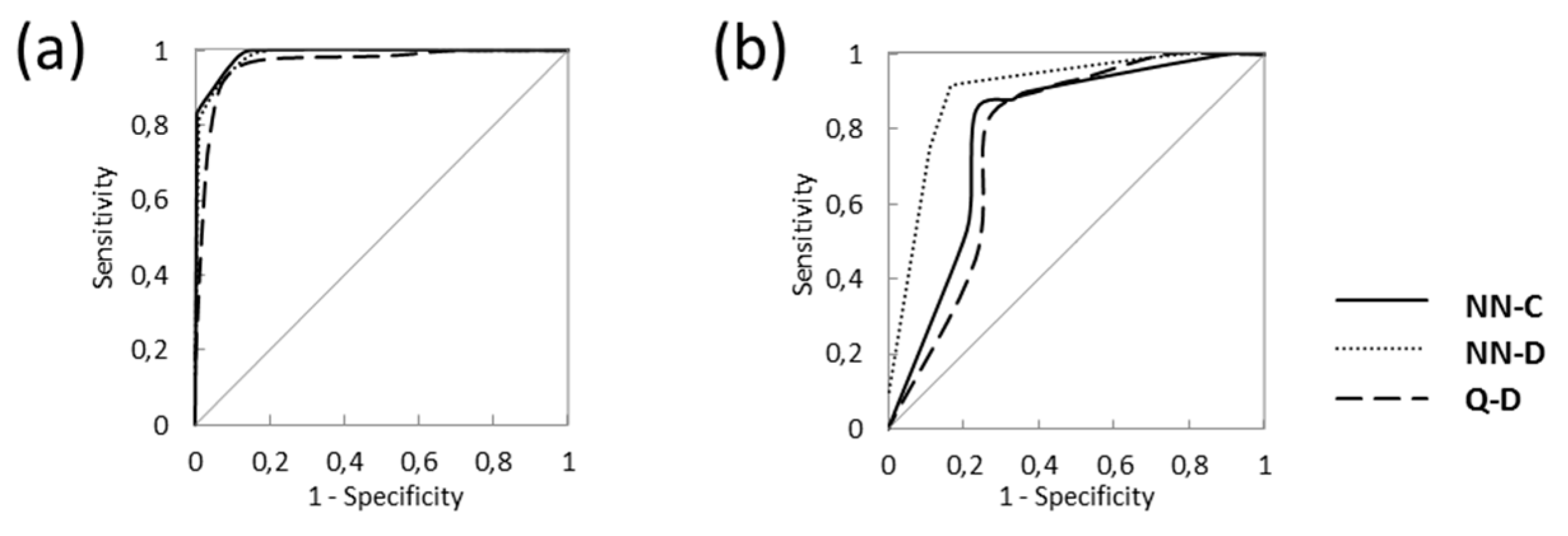 Molecules 24 00837 g003 Molecules 24 00837 g003