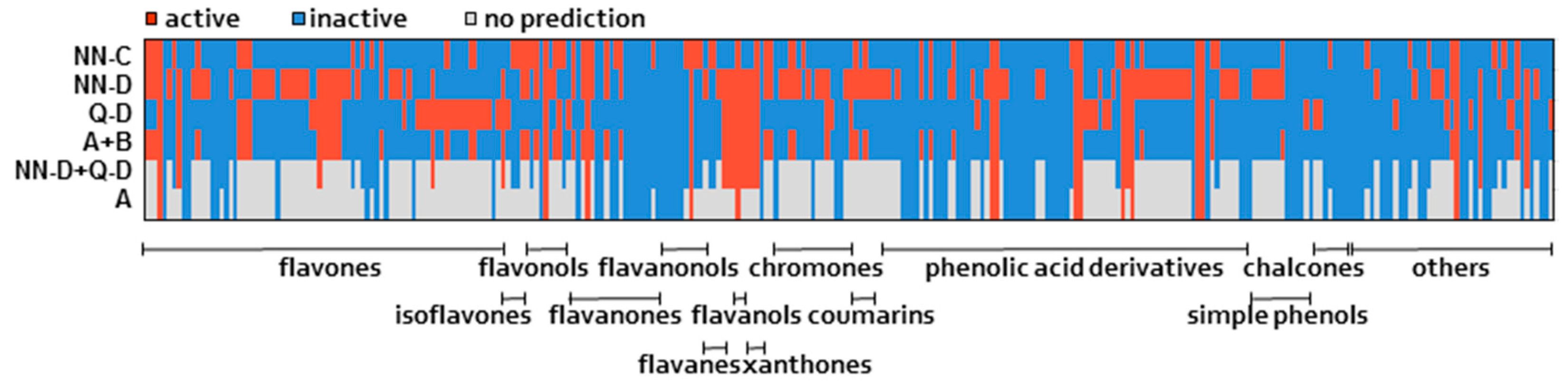 Molecules 24 00837 g005 Molecules 24 00837 g005