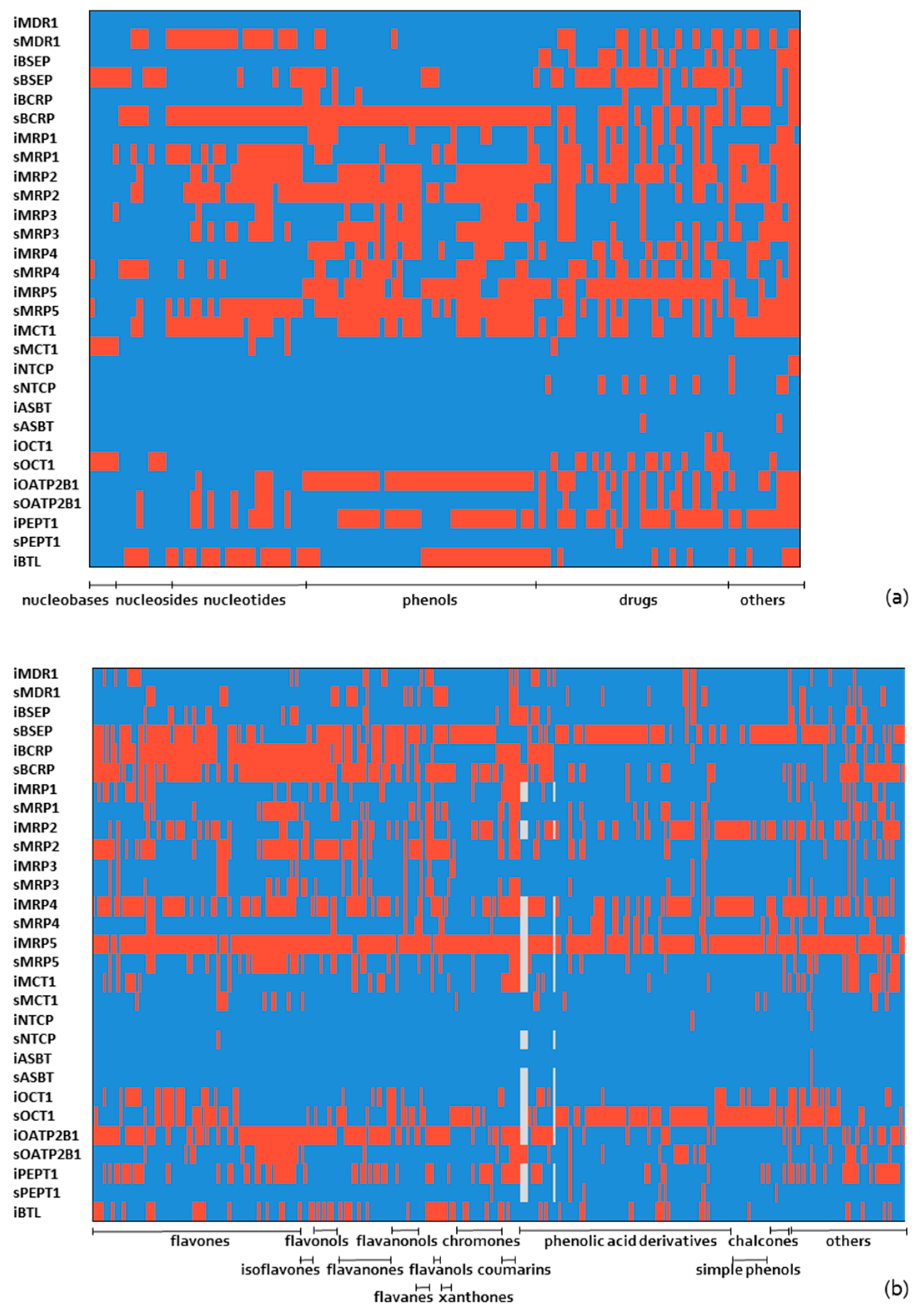 Molecules 24 00837 g007 Molecules 24 00837 g007