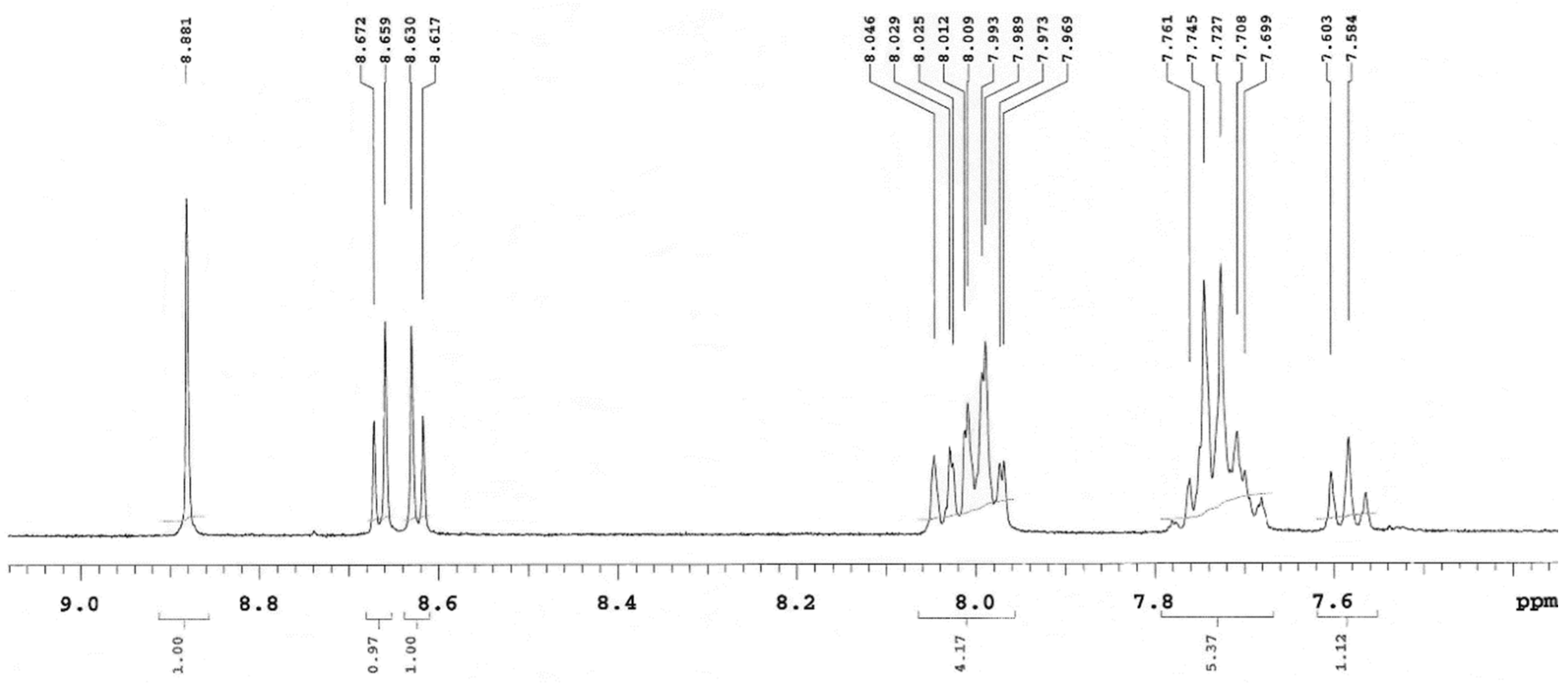 Molecules 24 00838 g003