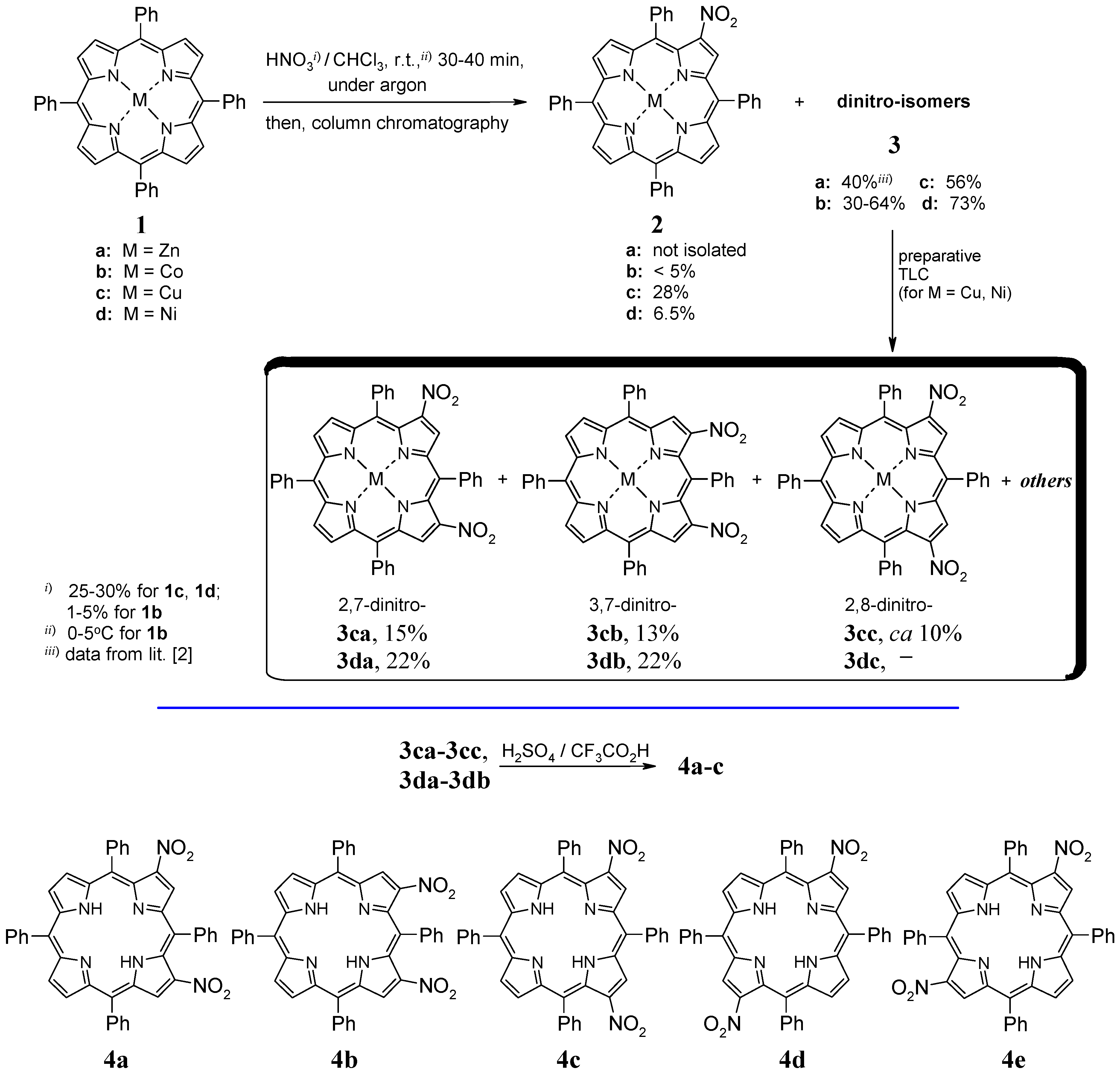 Molecules 24 00838 sch001