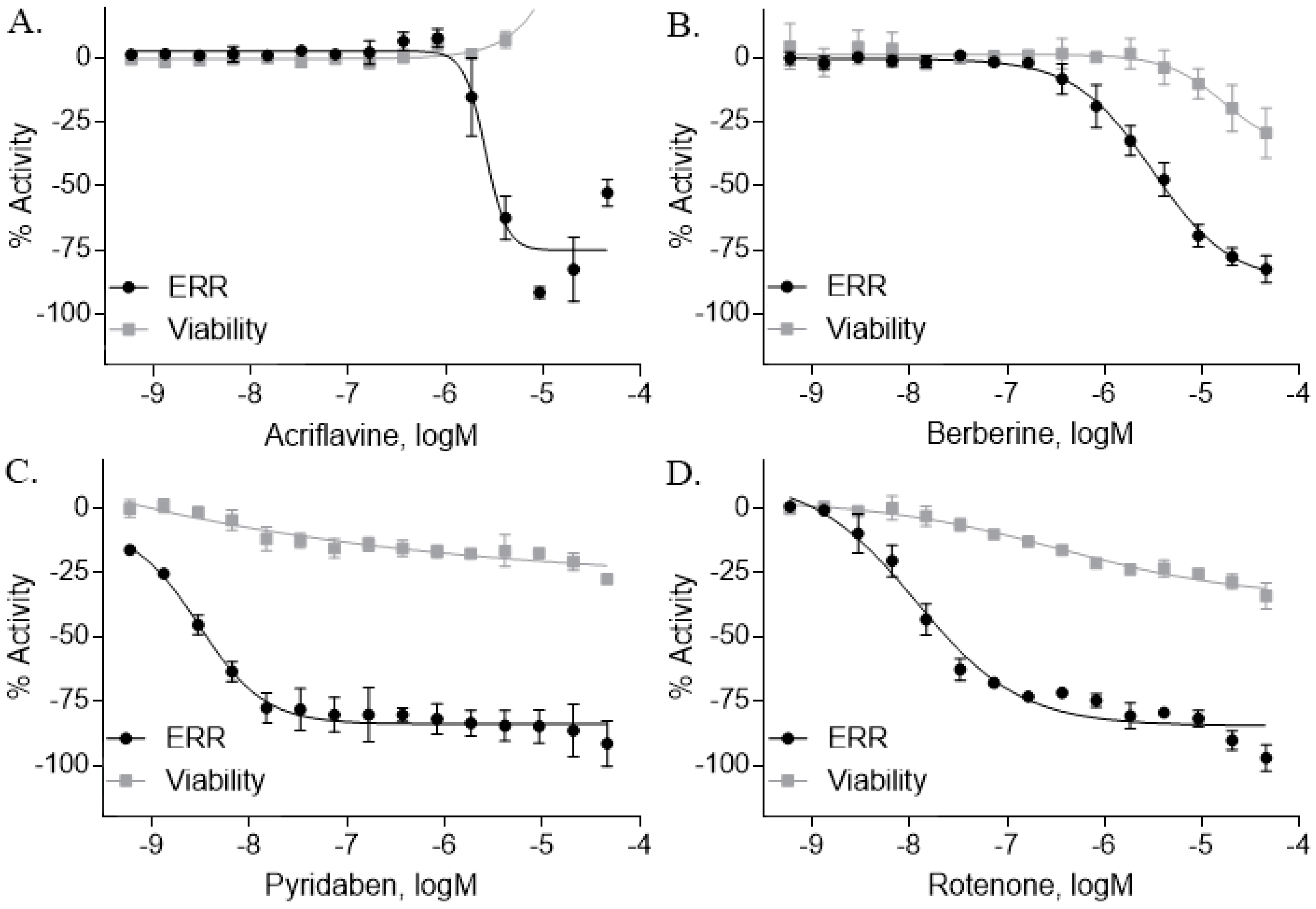 Molecules 24 00841 g002