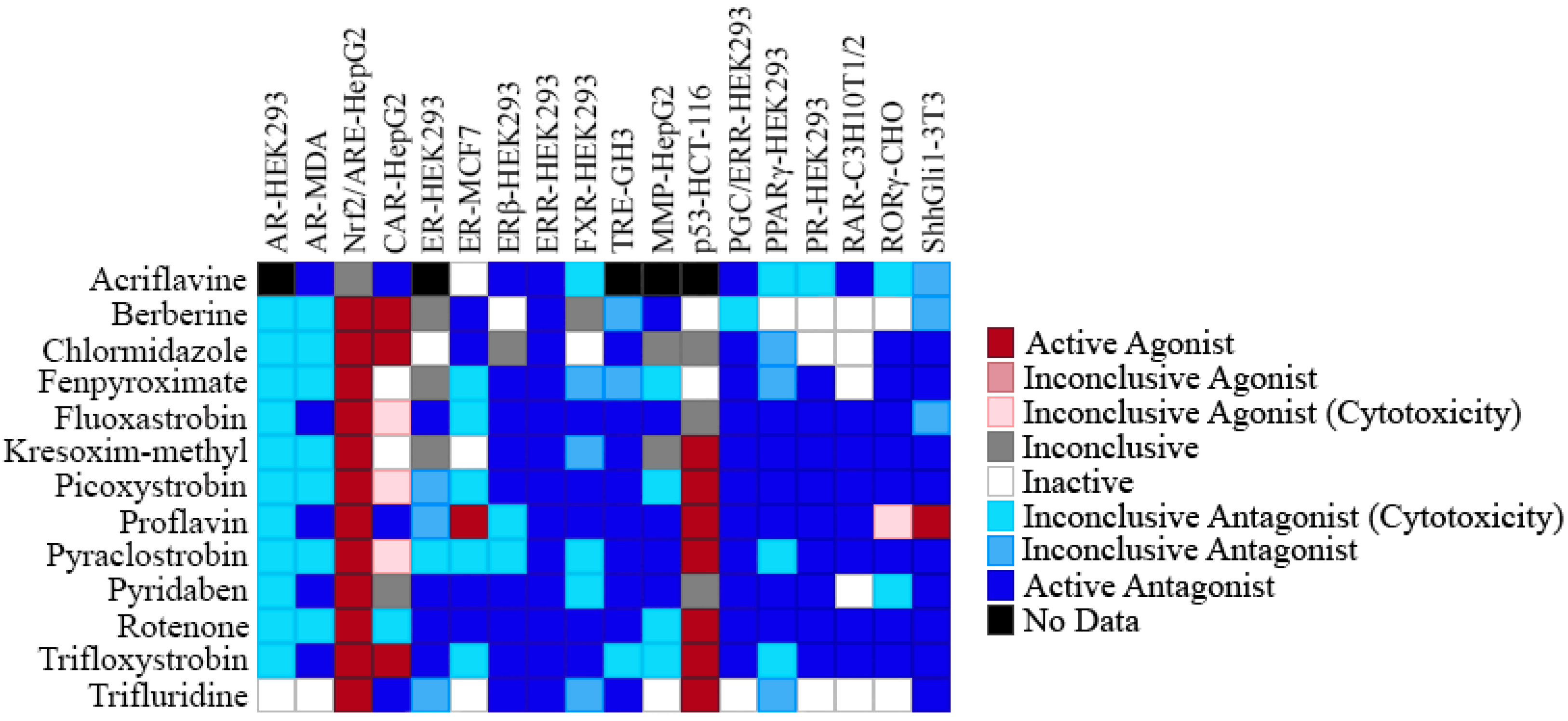 Molecules 24 00841 g004