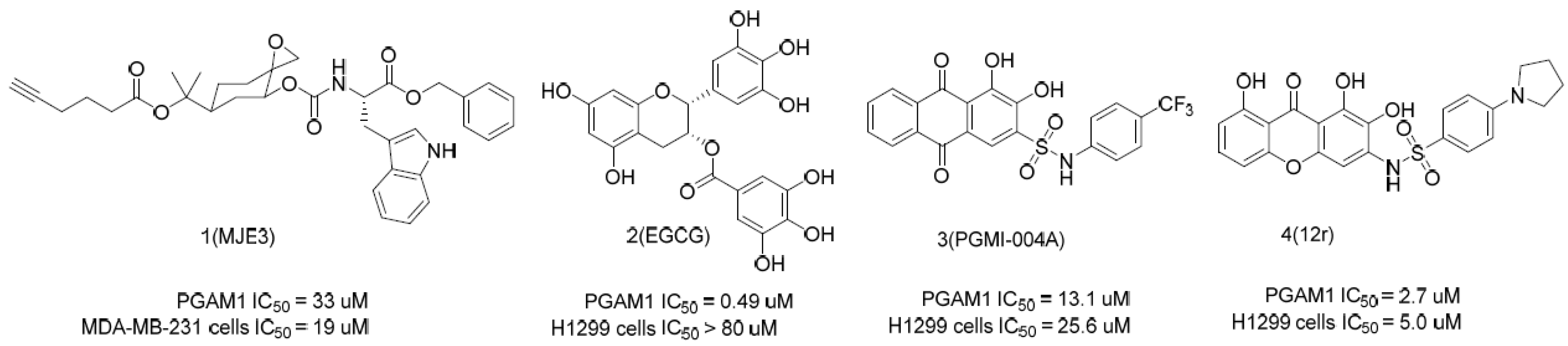 Molecules 24 00845 g001