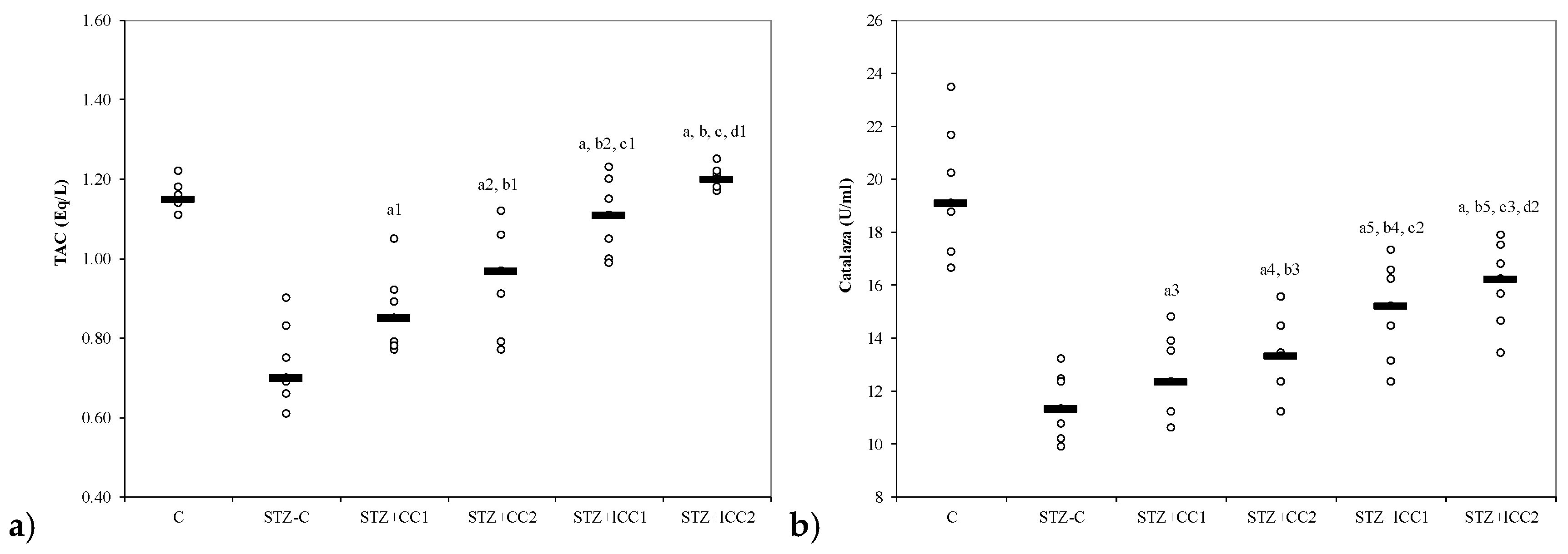 Molecules 24 00846 g002
