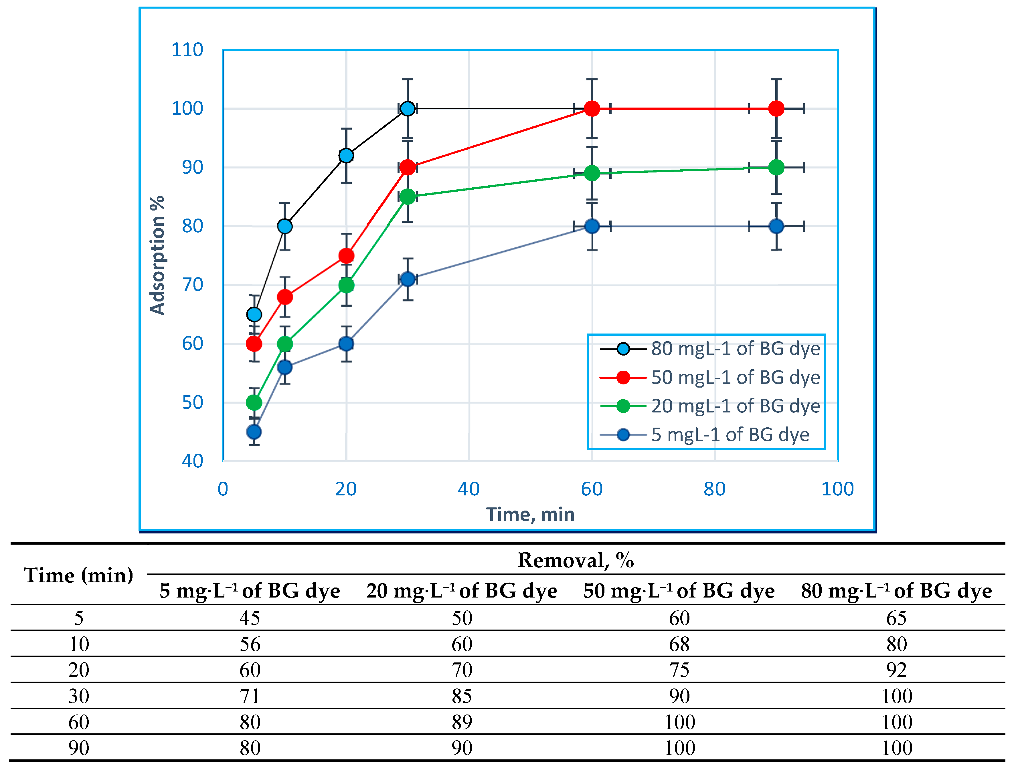 Molecules 24 00847 g007