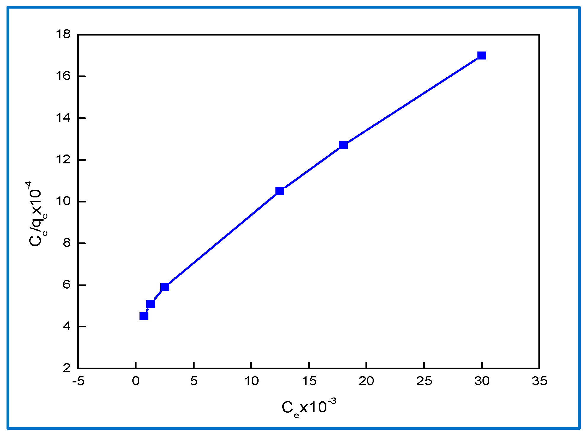 Molecules 24 00847 g010