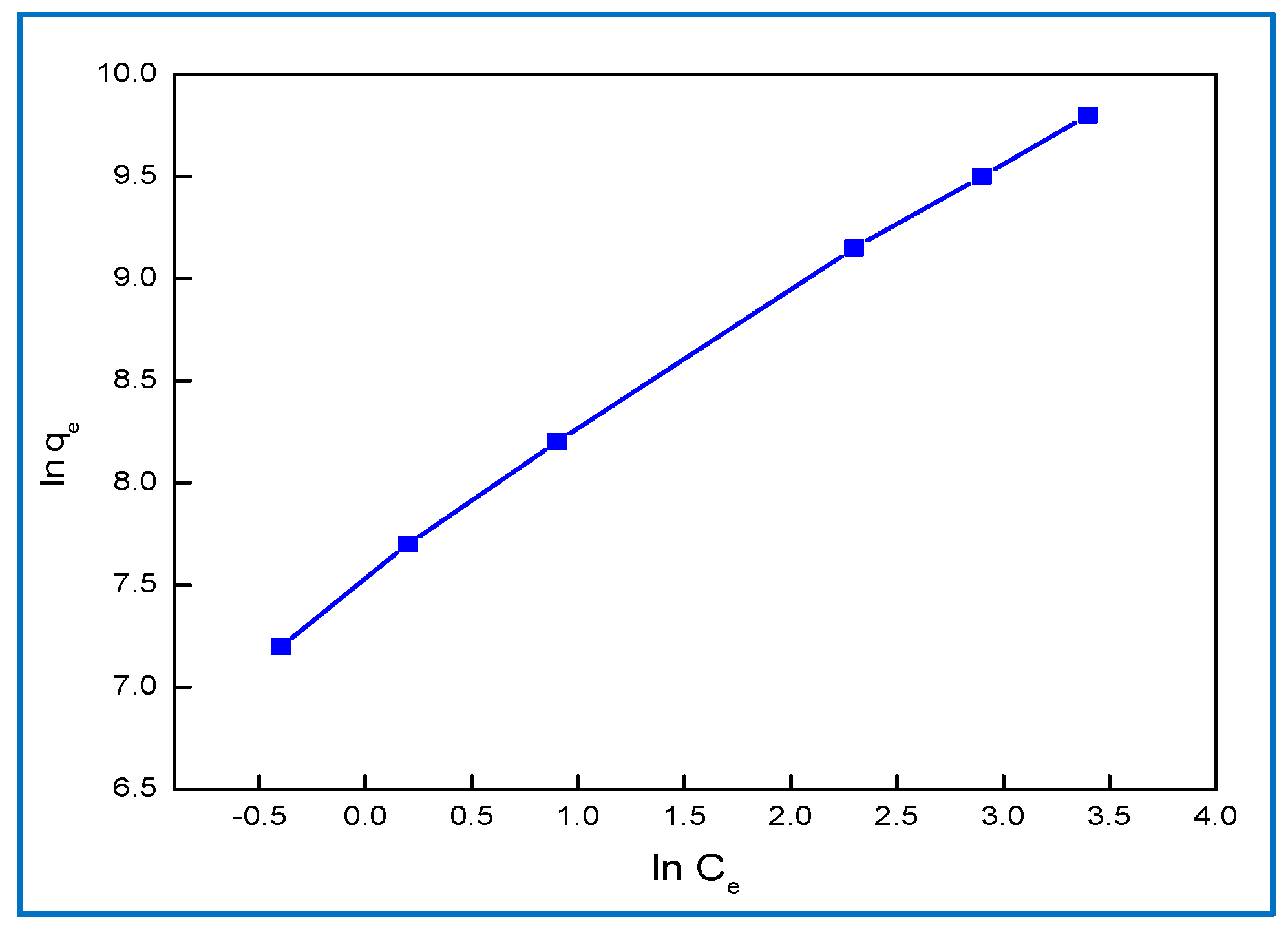 Molecules 24 00847 g011