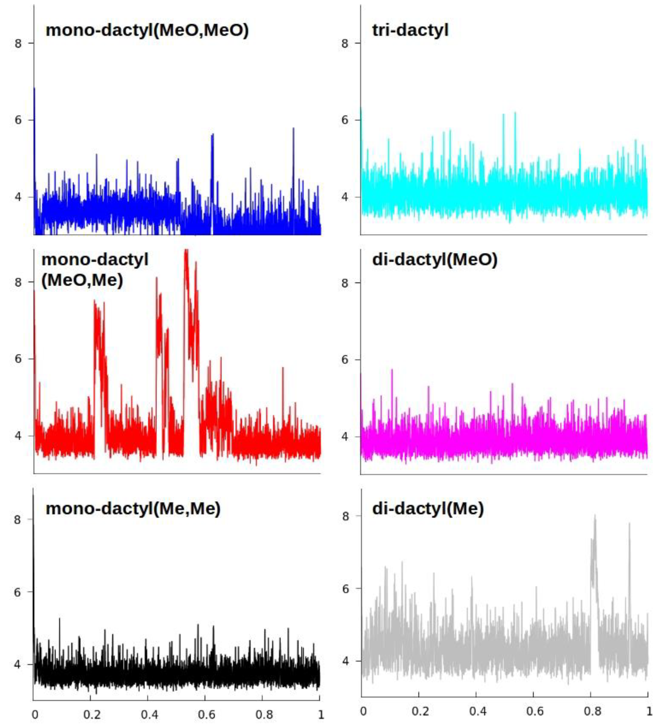 Molecules 24 00848 g007