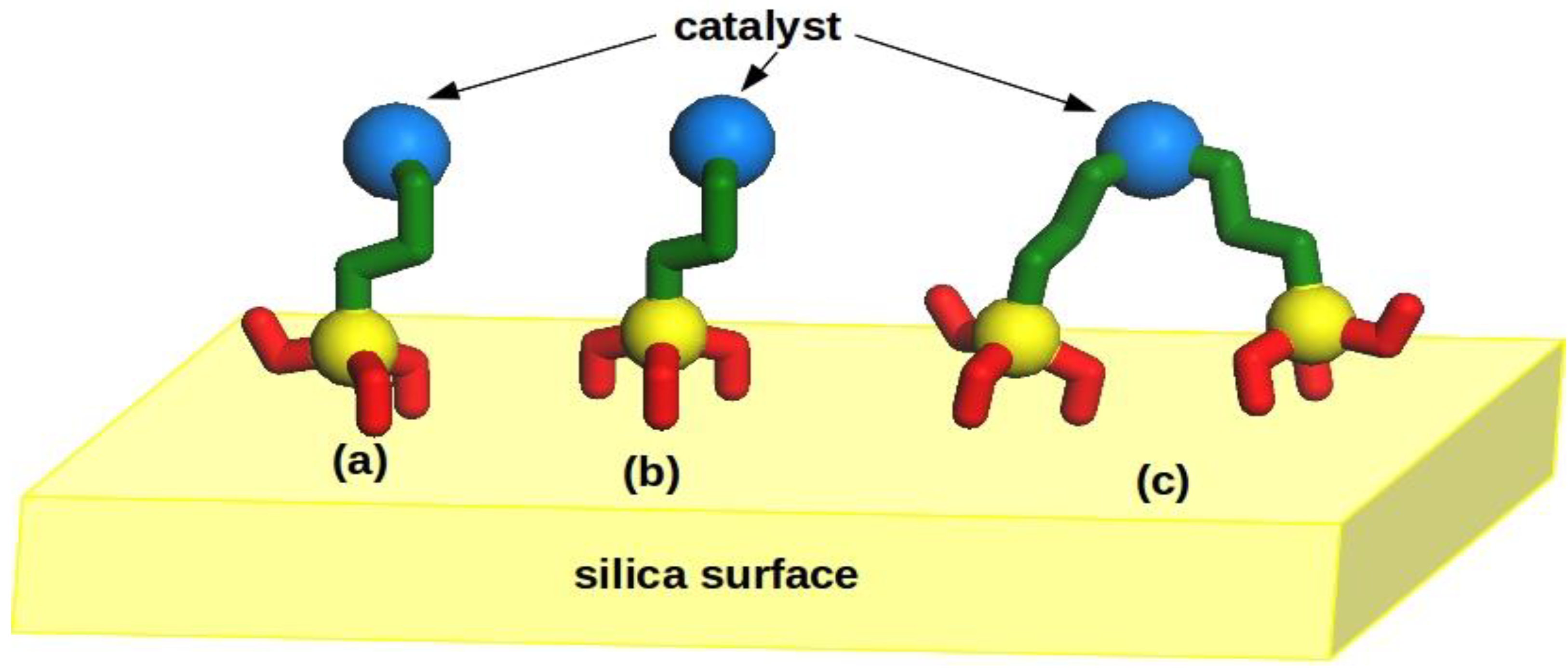 Molecules 24 00848 sch001