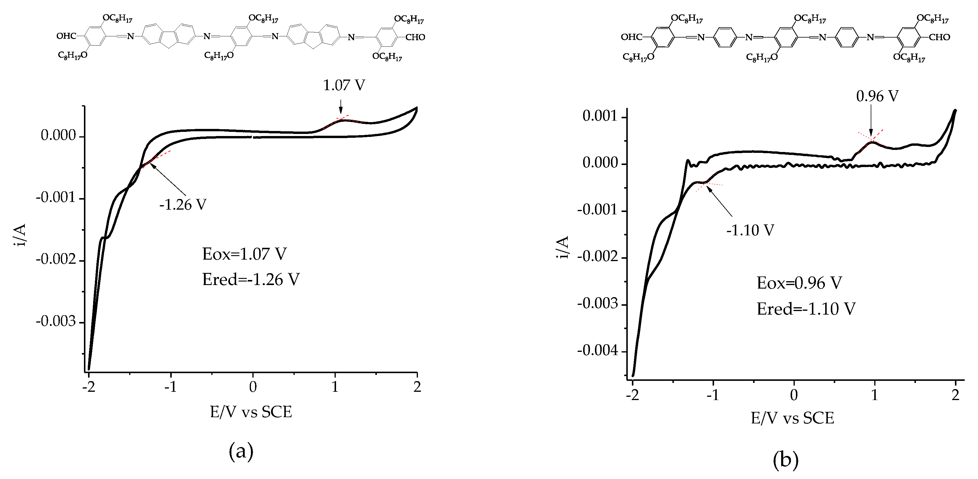 Molecules 24 00849 g006