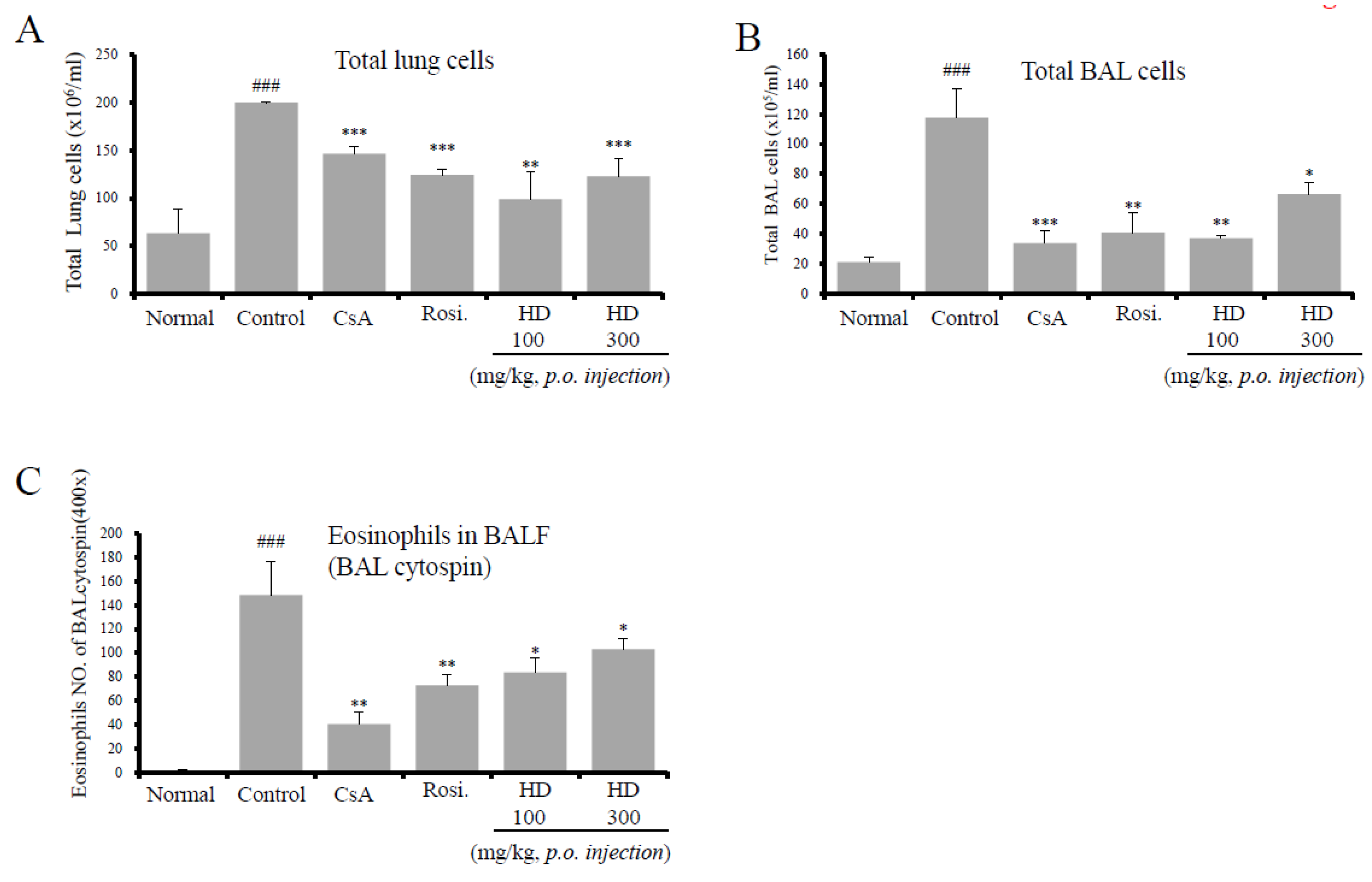 Molecules 24 00852 g002 Molecules 24 00852 g002