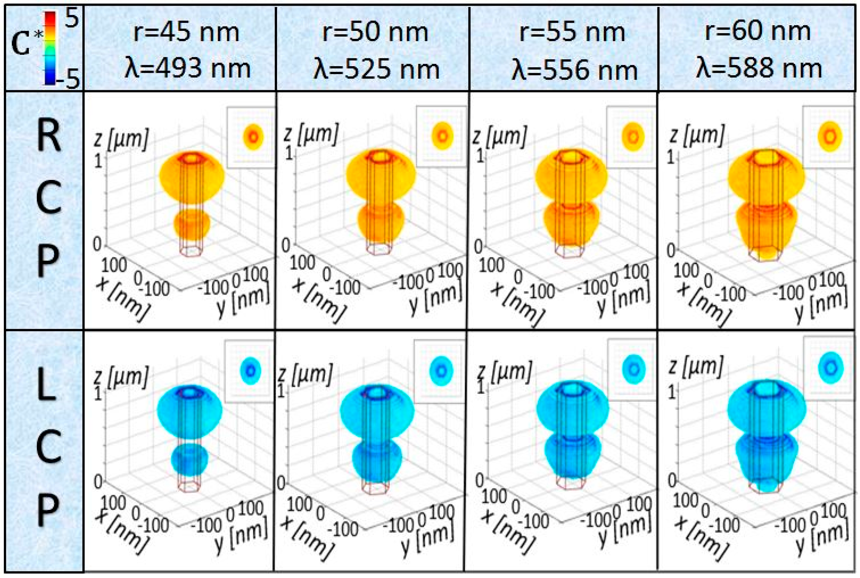 Molecules 24 00853 g002