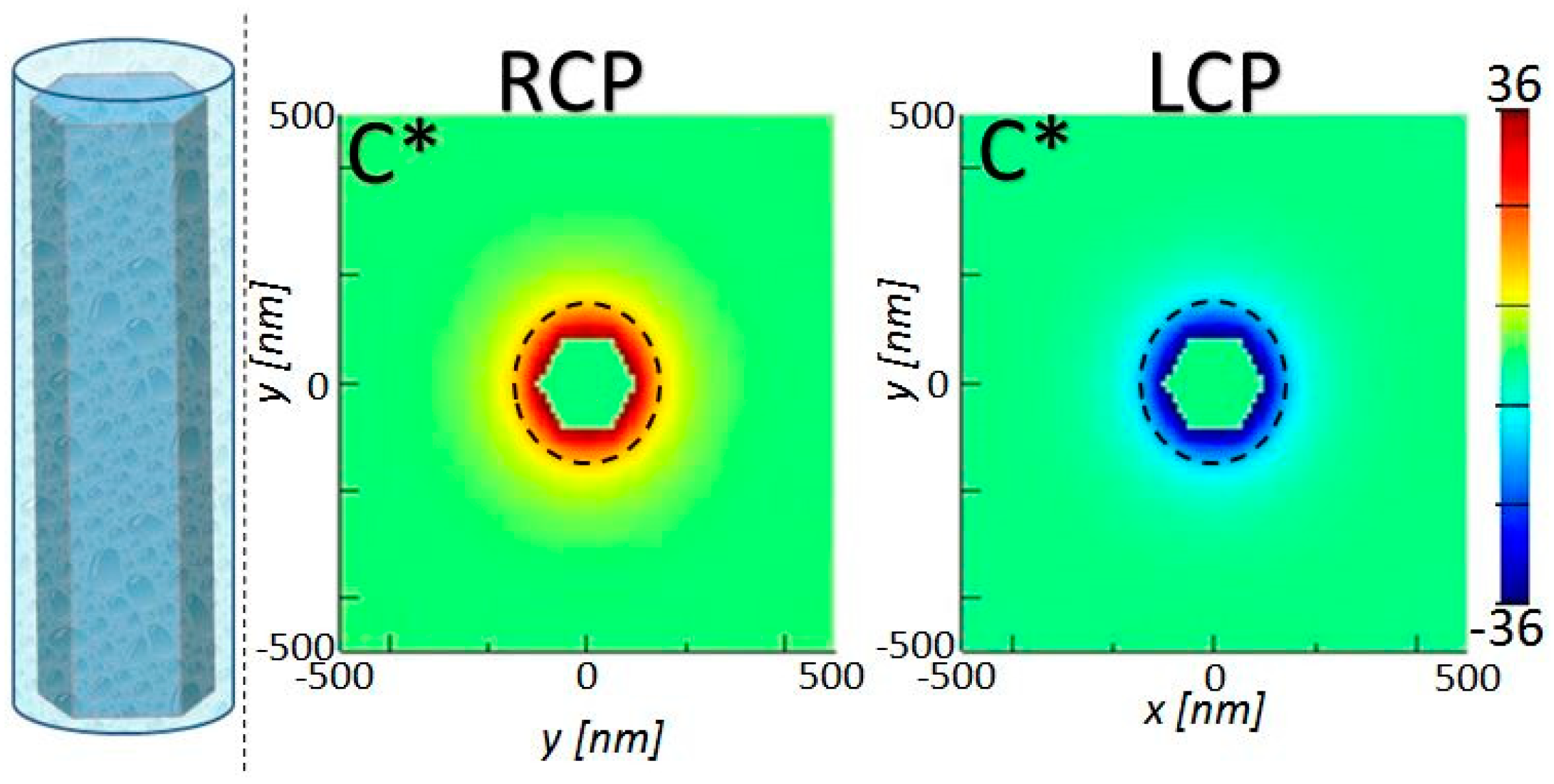 Molecules 24 00853 g006