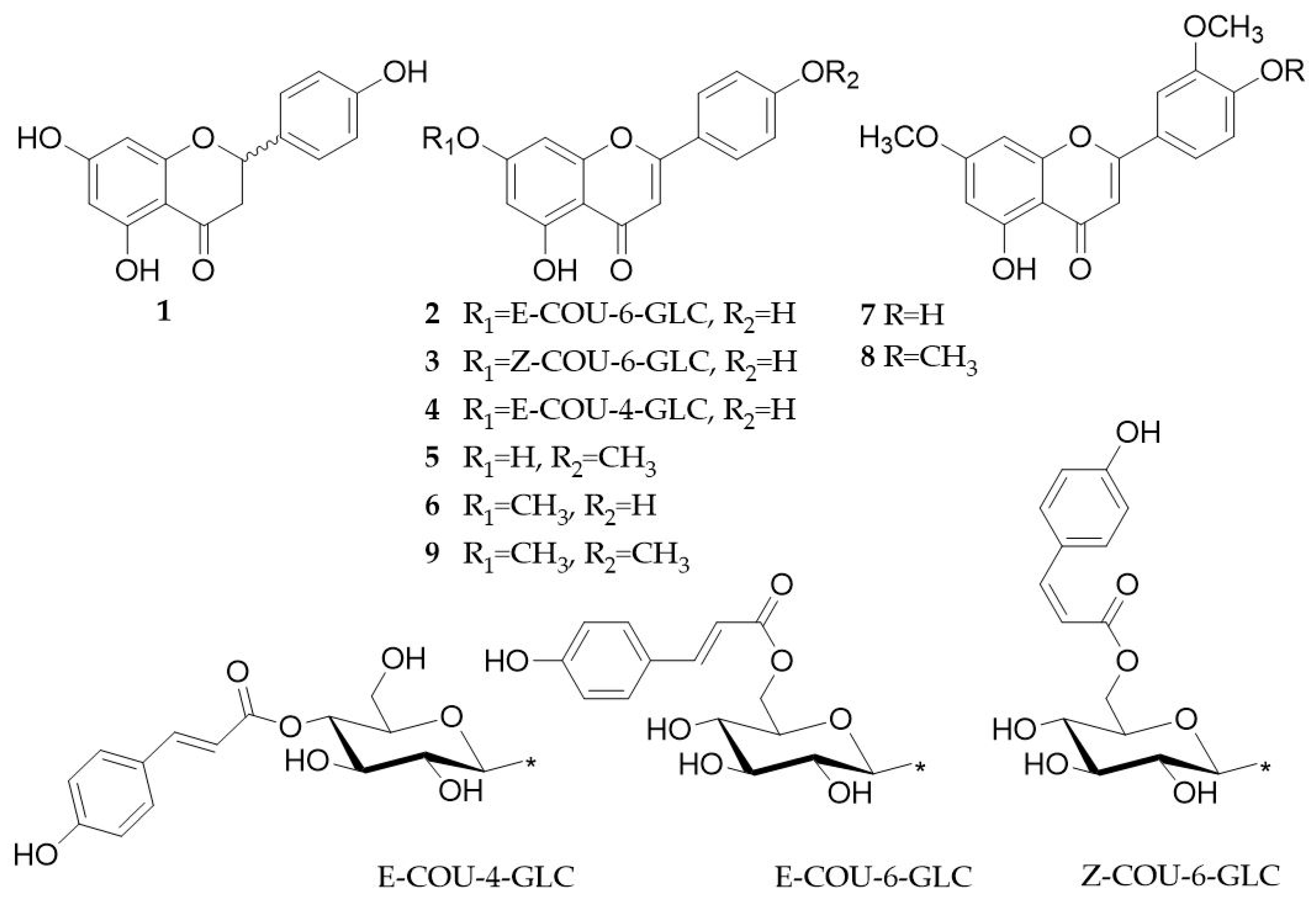 Molecules 24 00855 g001