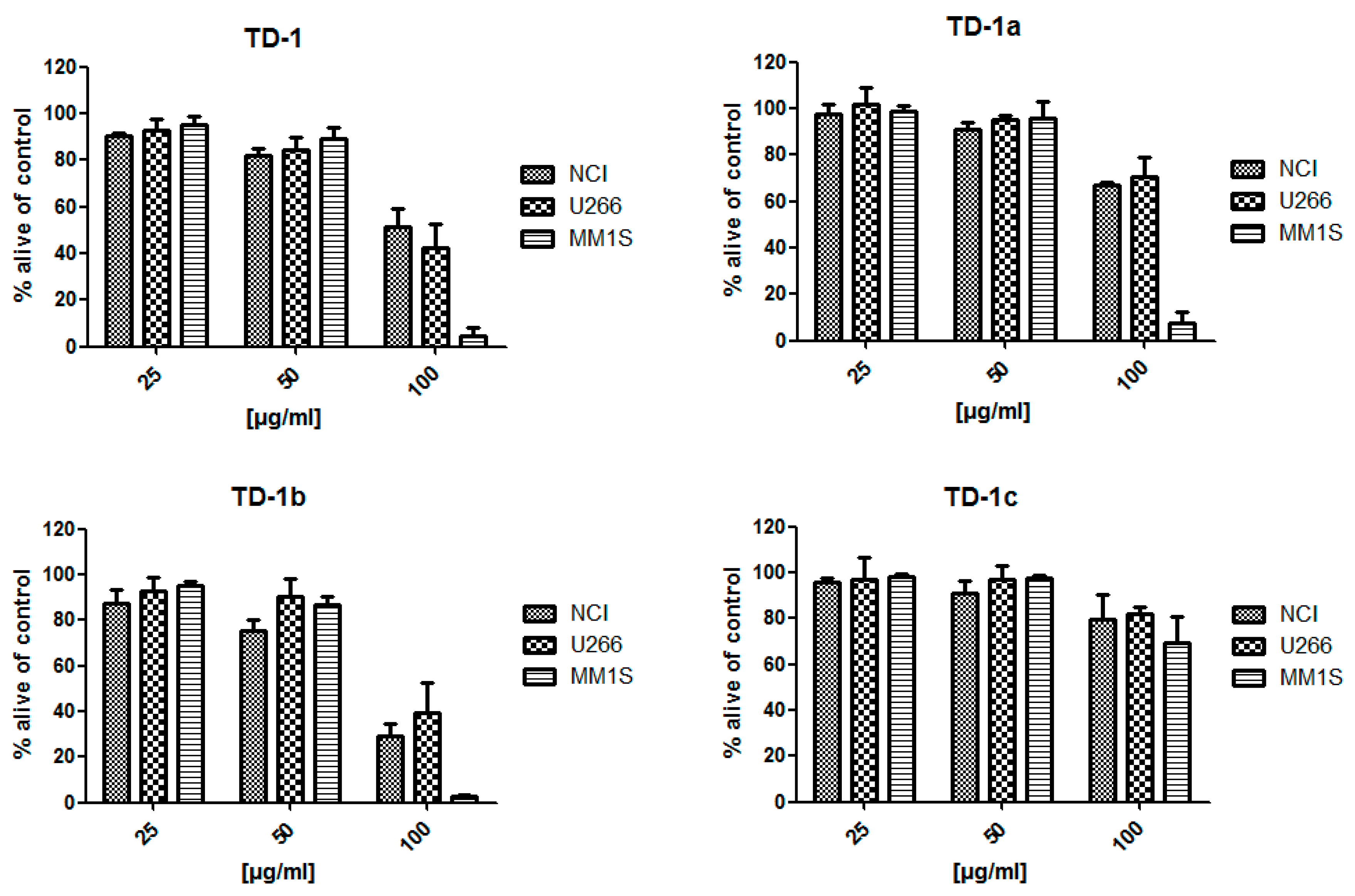 Molecules 24 00855 g003
