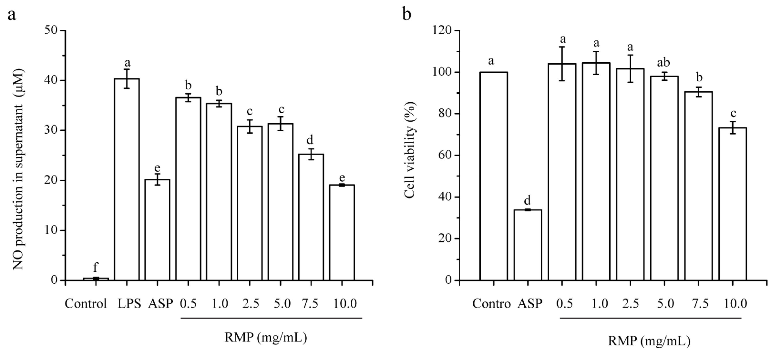 Molecules 24 00856 g005