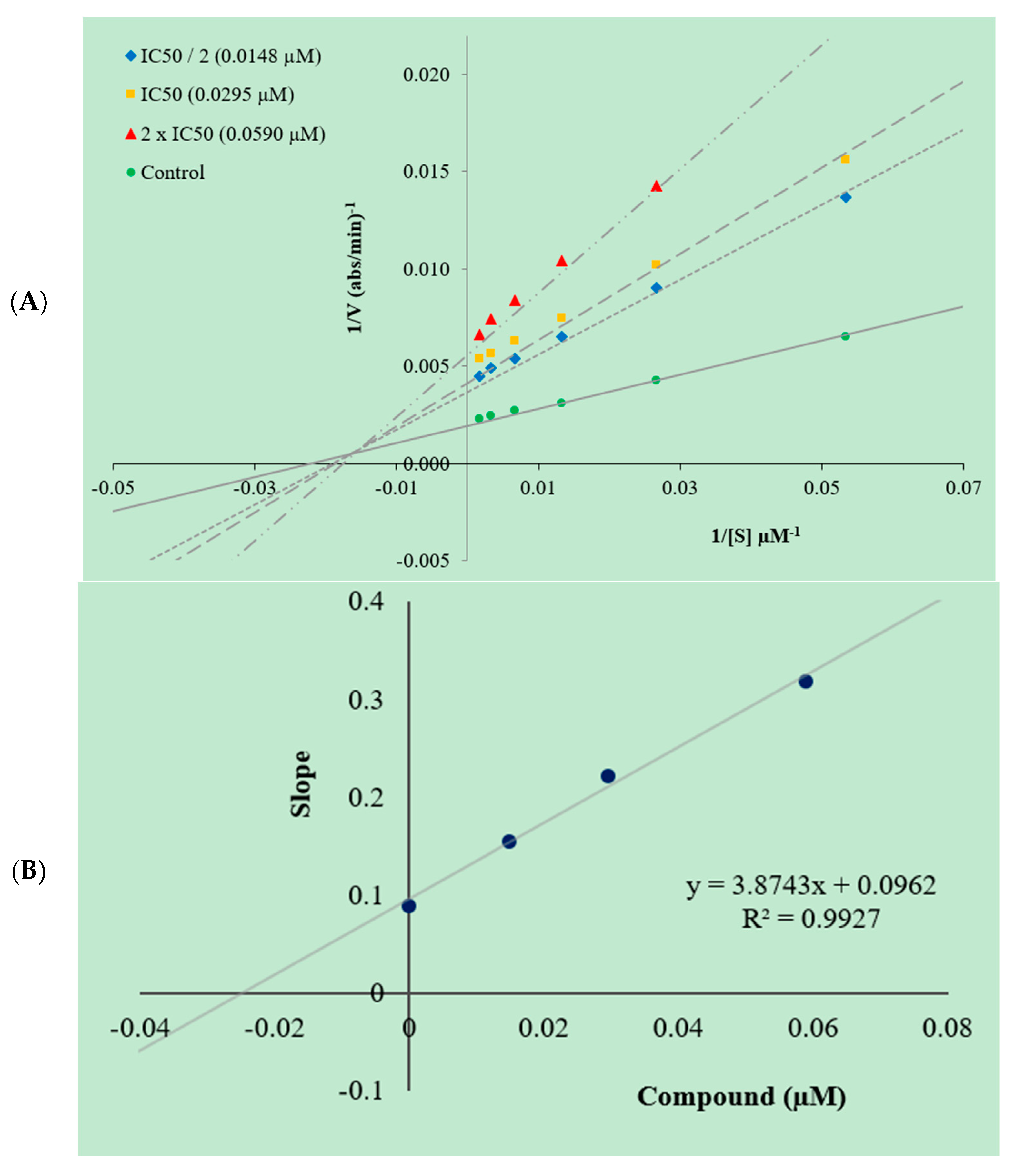Molecules 24 00861 g002