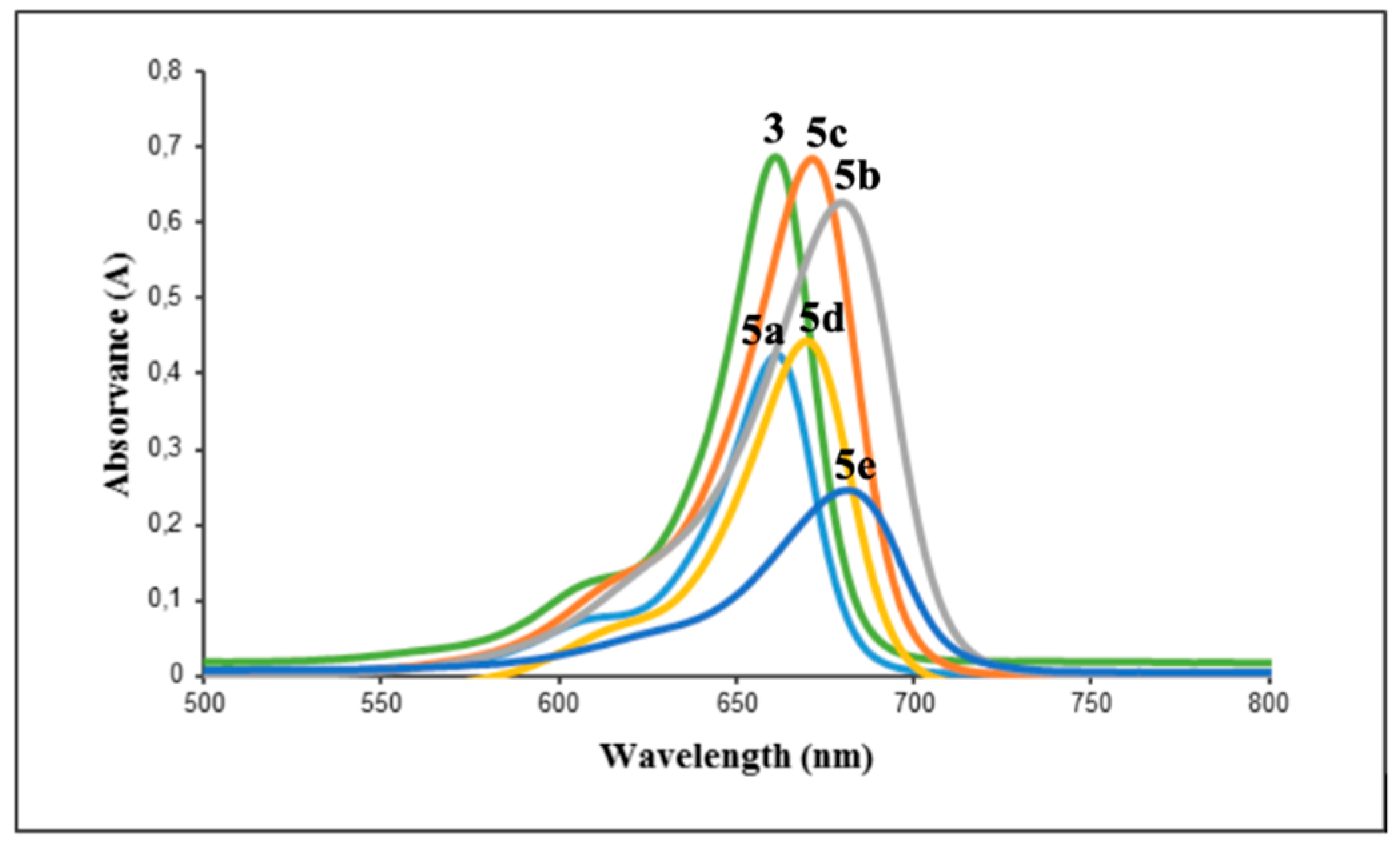 Molecules 24 00863 g001