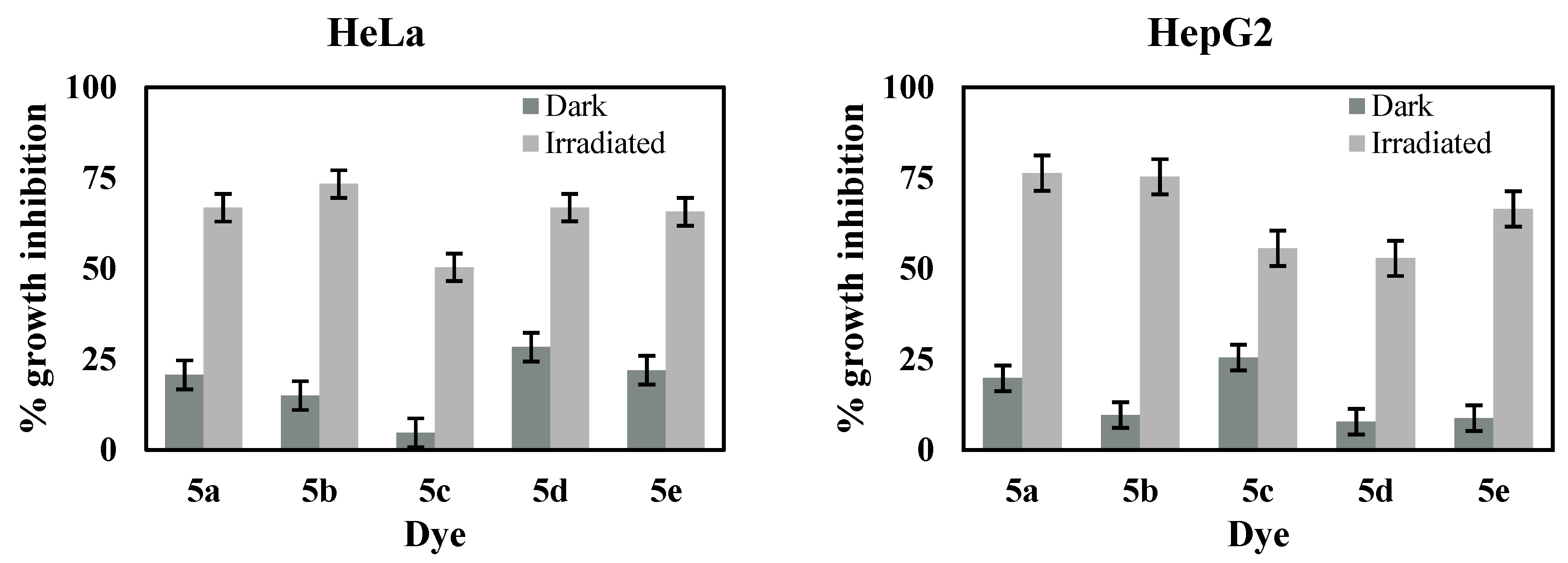 Molecules 24 00863 g003a