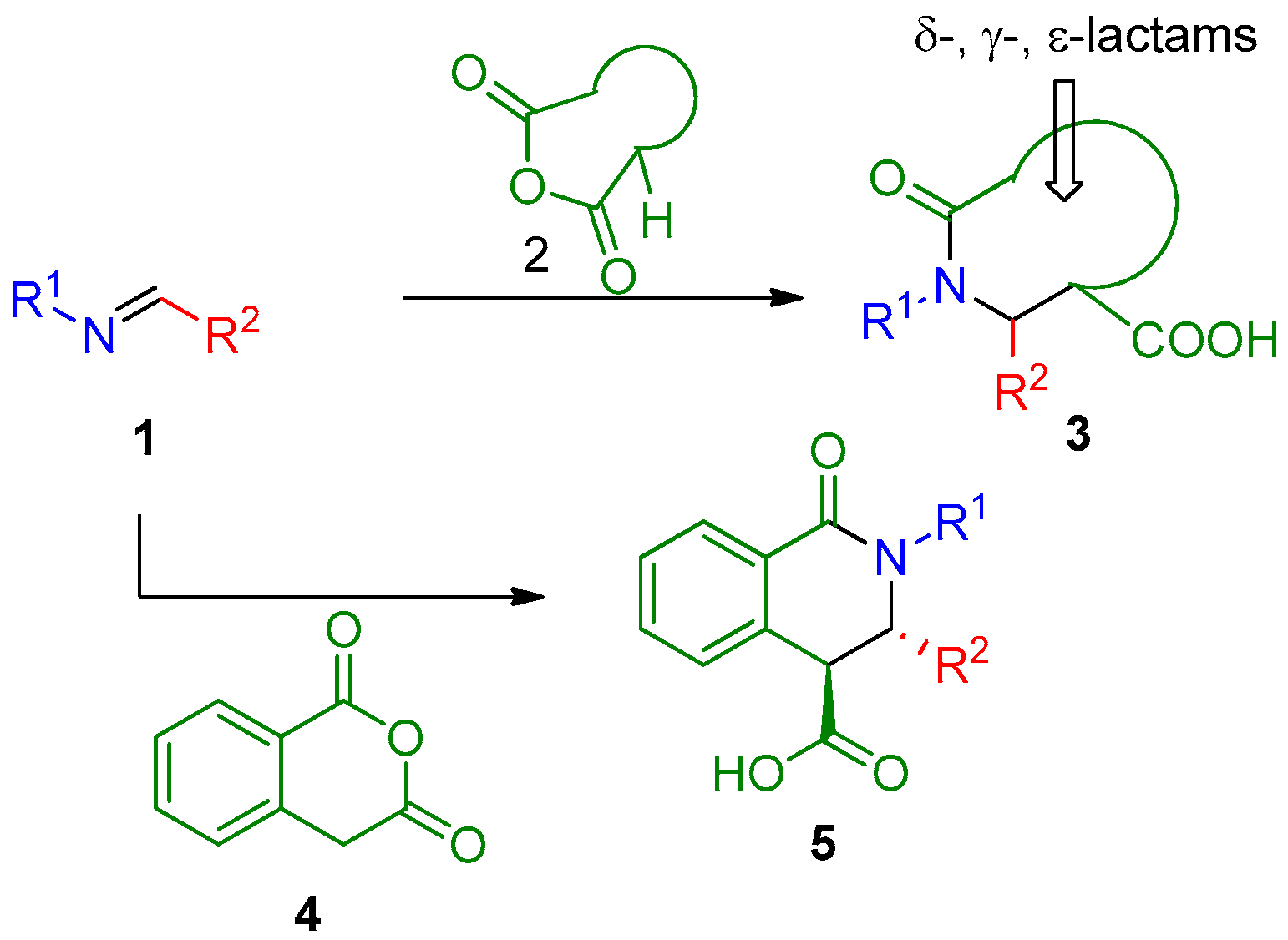 Molecules 24 00864 g001 Molecules 24 00864 g001