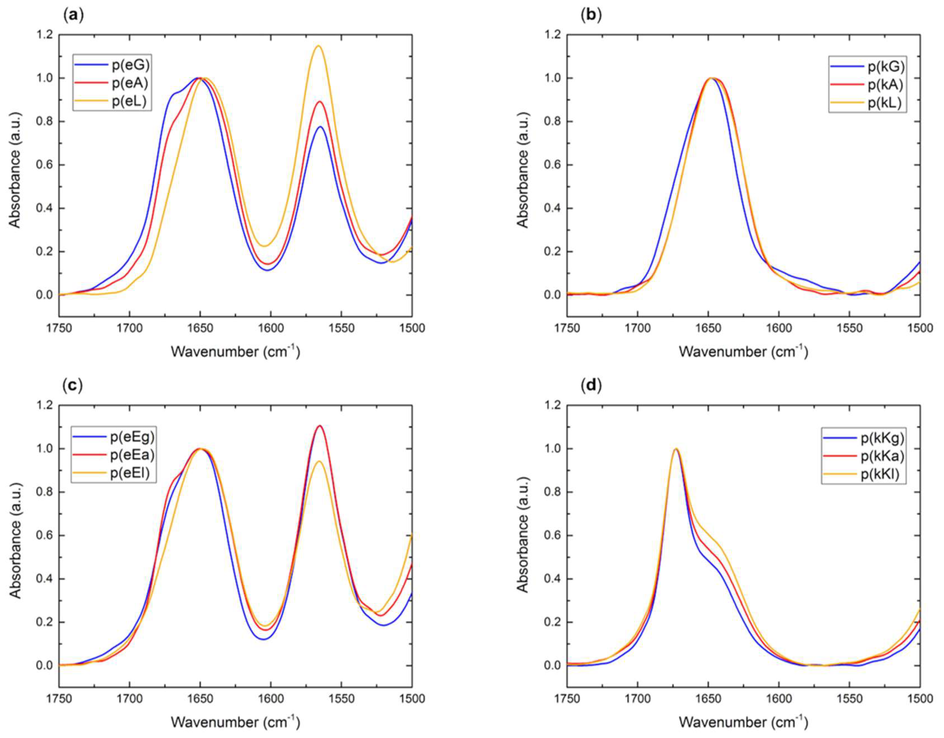 Molecules 24 00868 g001