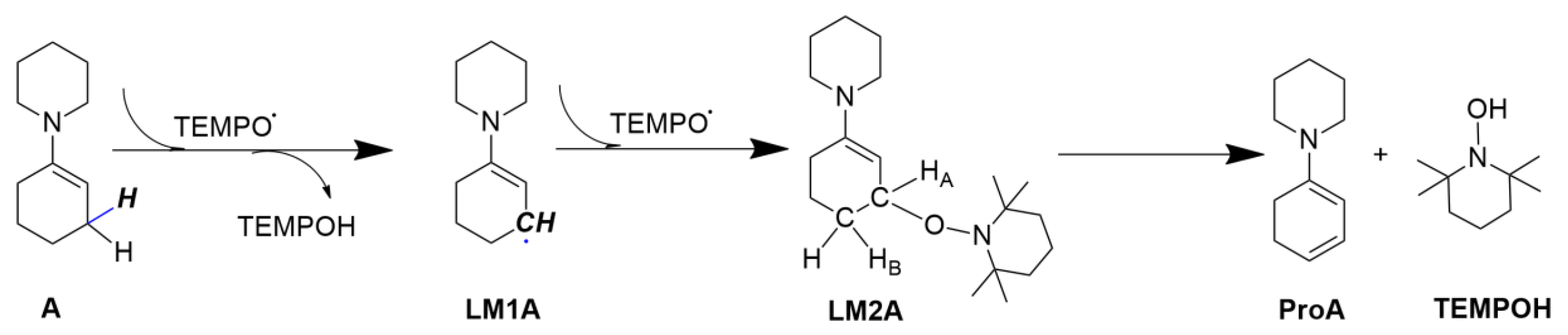 Molecules 24 00869 g001