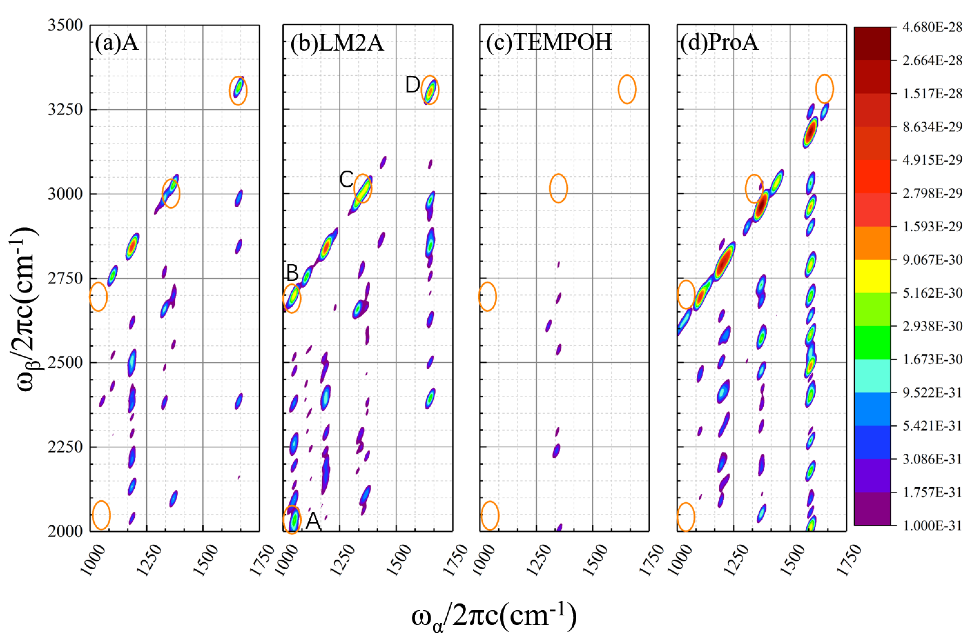 Molecules 24 00869 g004