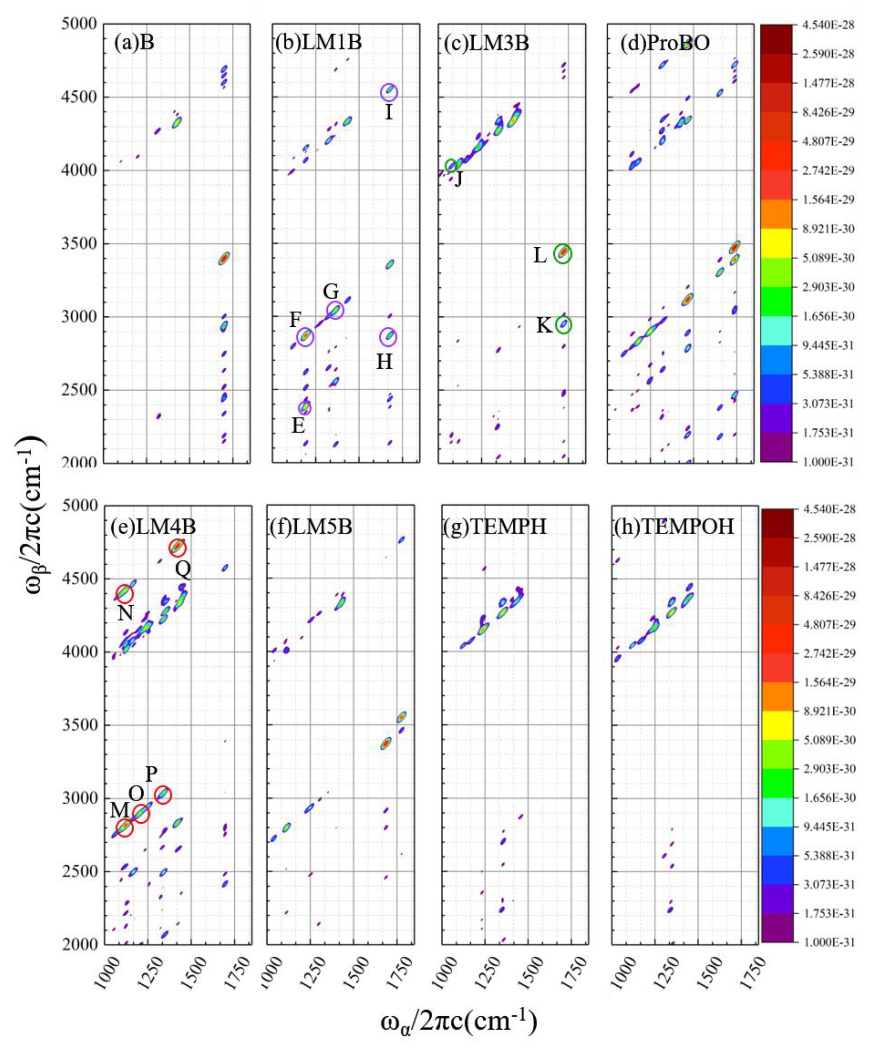 Molecules 24 00869 g008