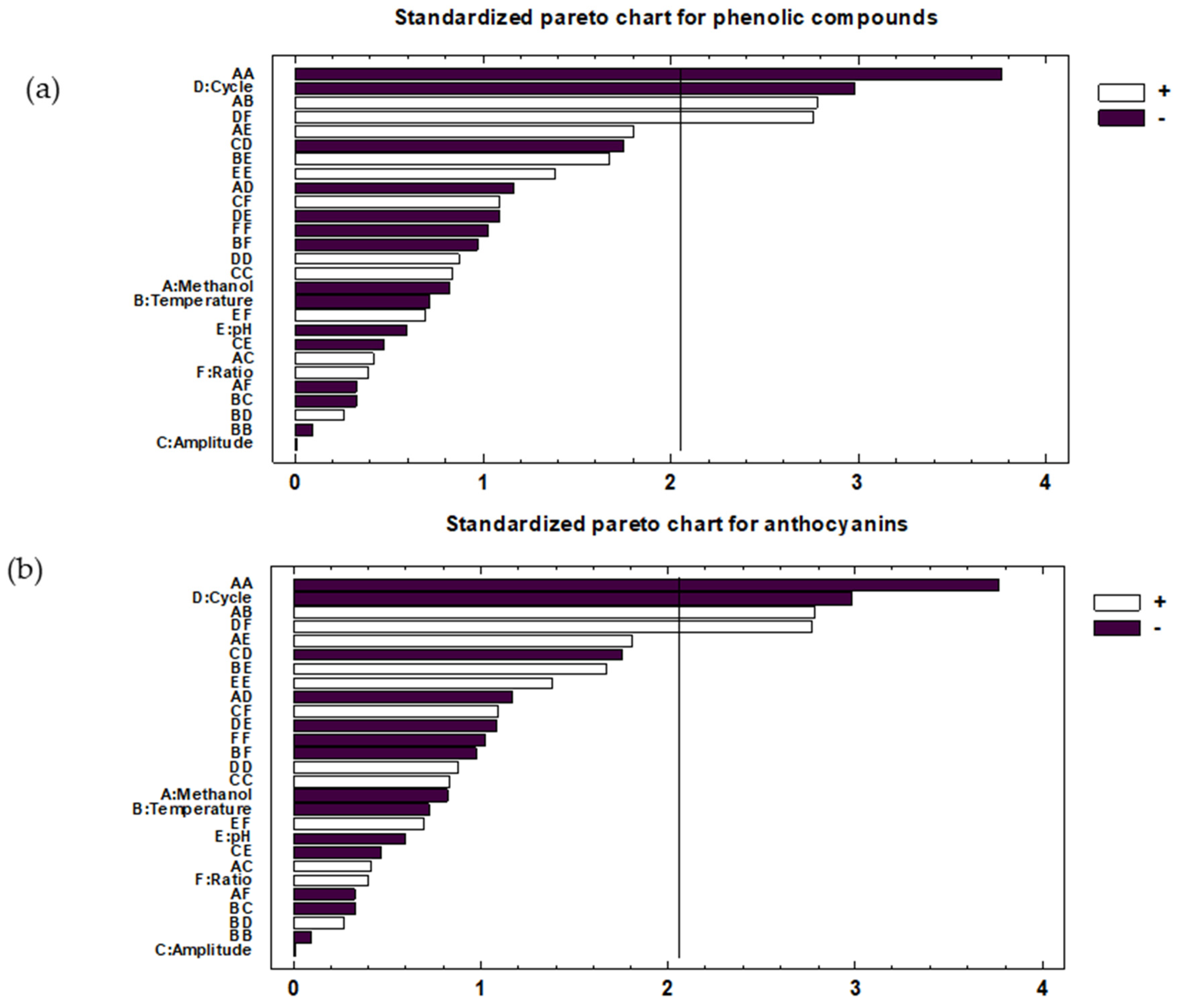 Molecules 24 00882 g001