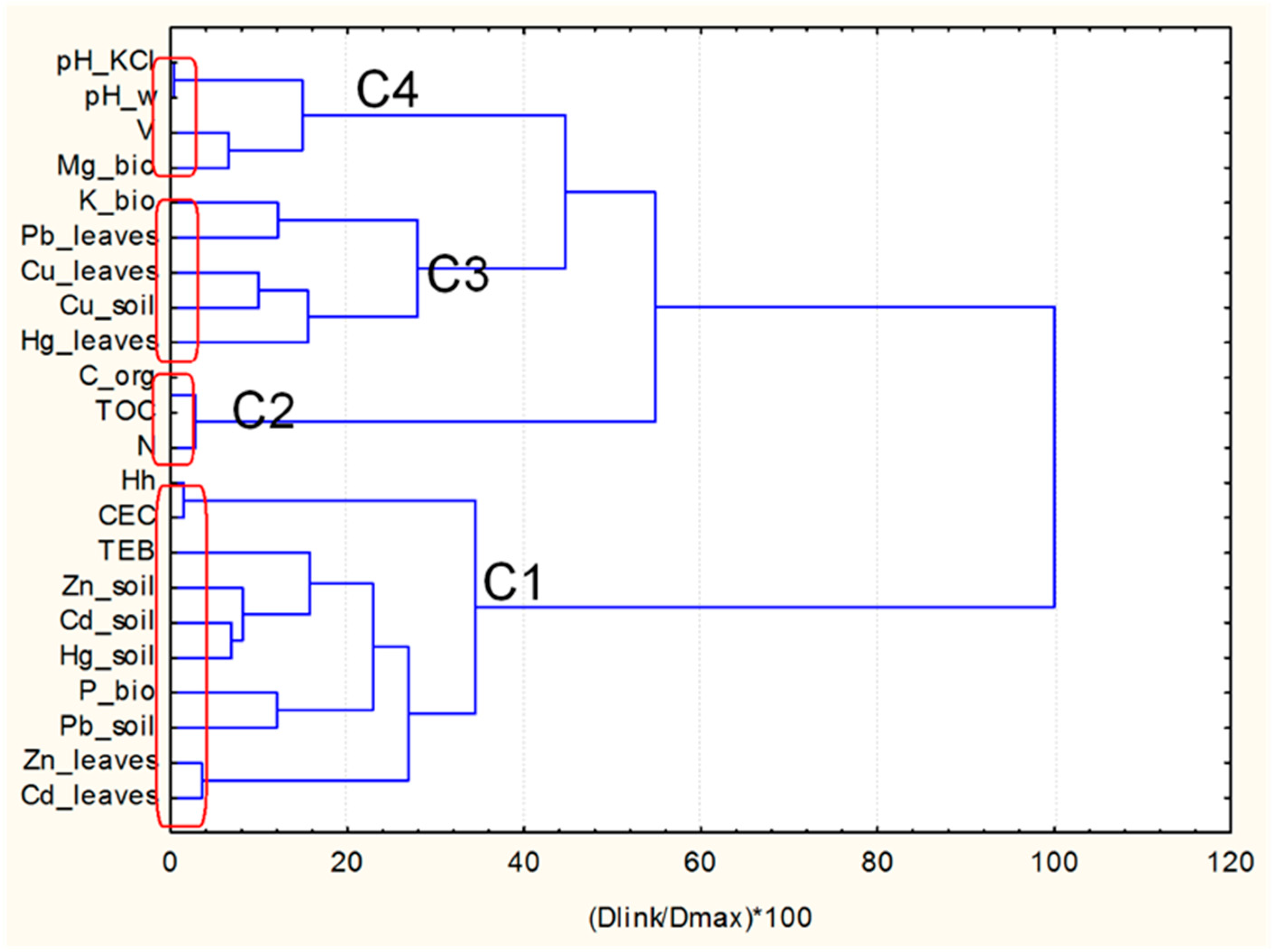 Molecules 24 00883 g002