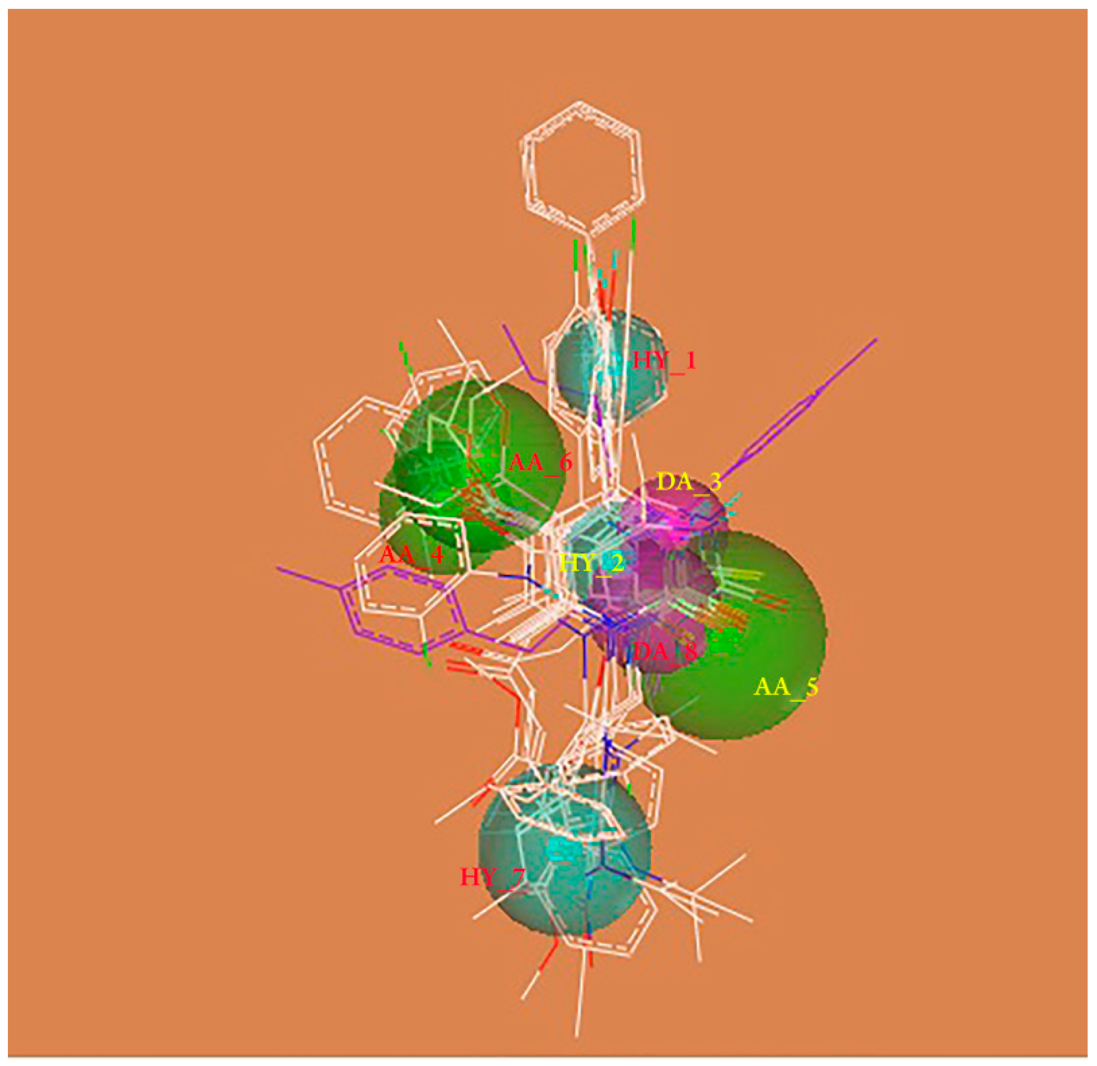 Molecules 24 00891 g003