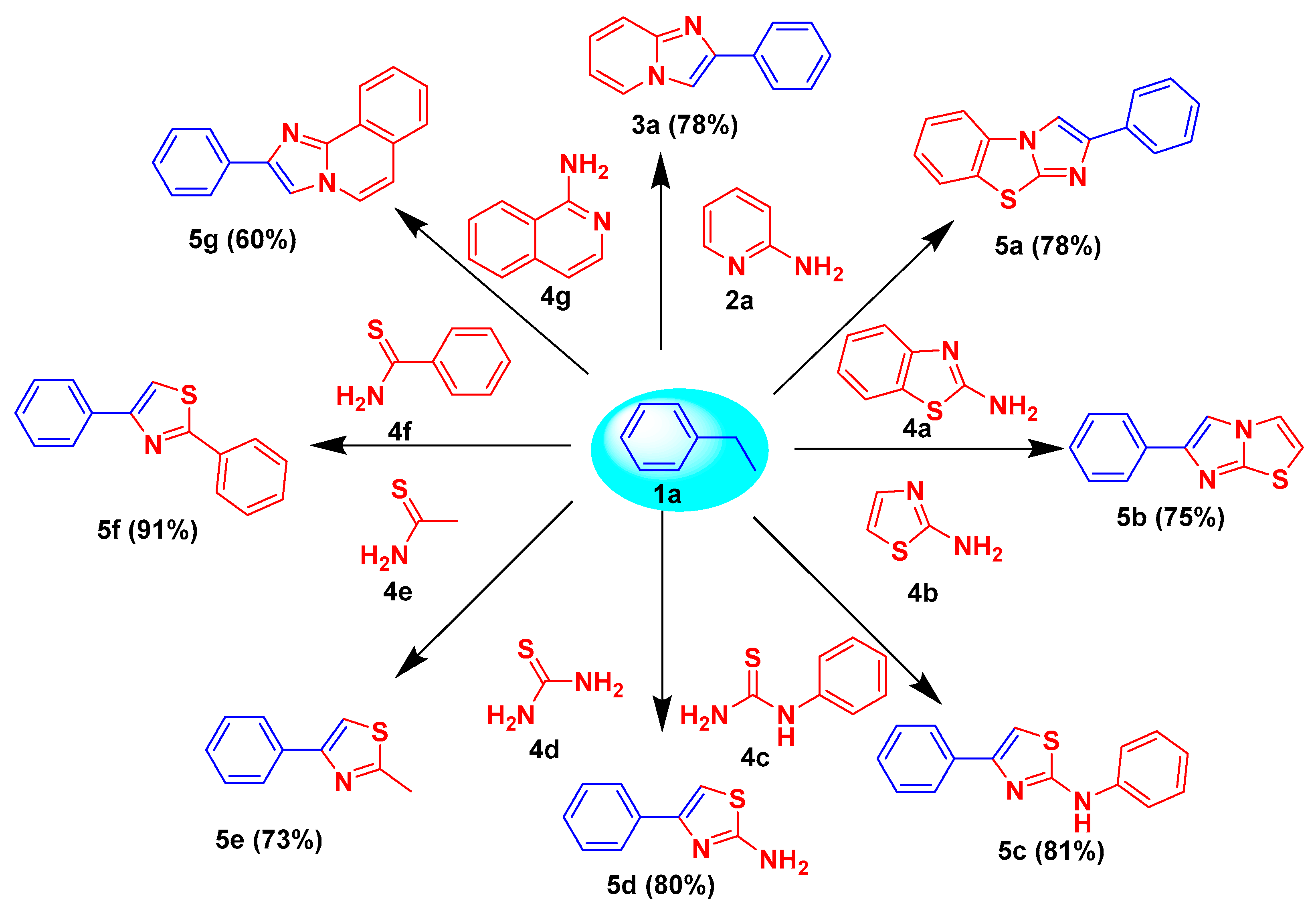 Molecules 24 00893 g002