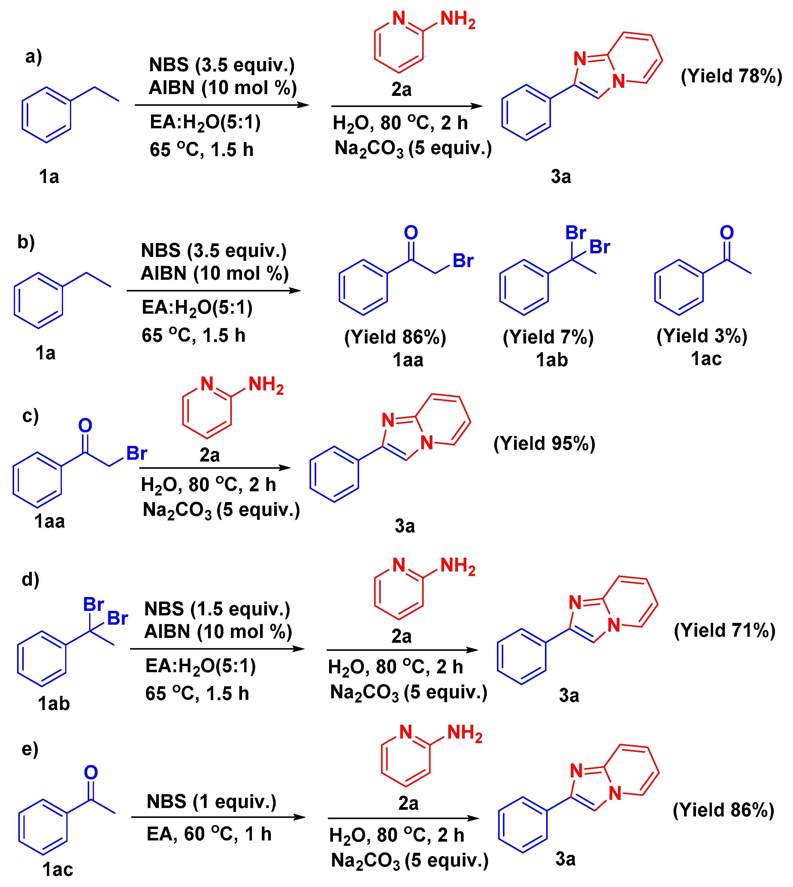 Molecules 24 00893 sch003