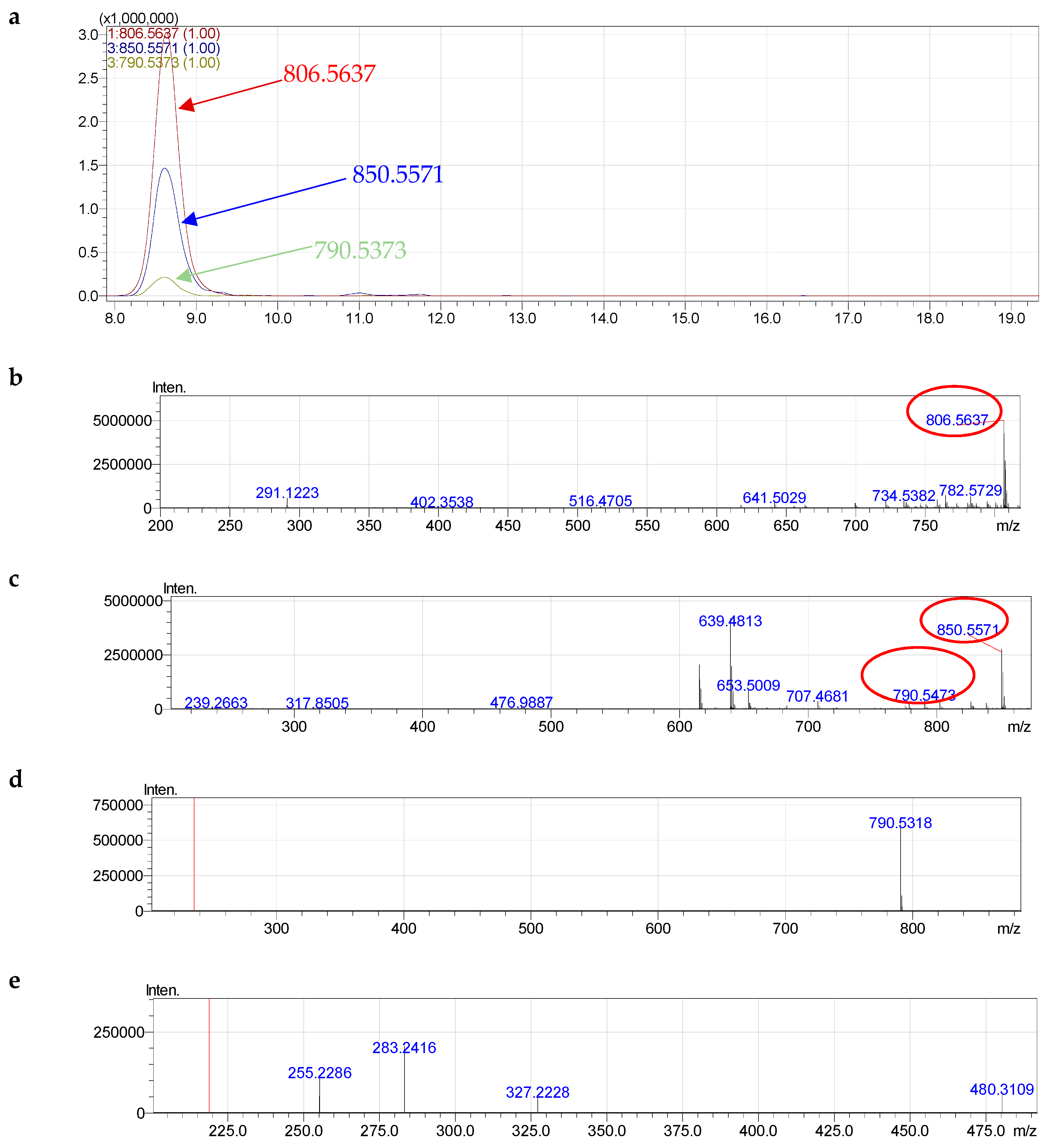 Molecules 24 00895 g004 Molecules 24 00895 g004