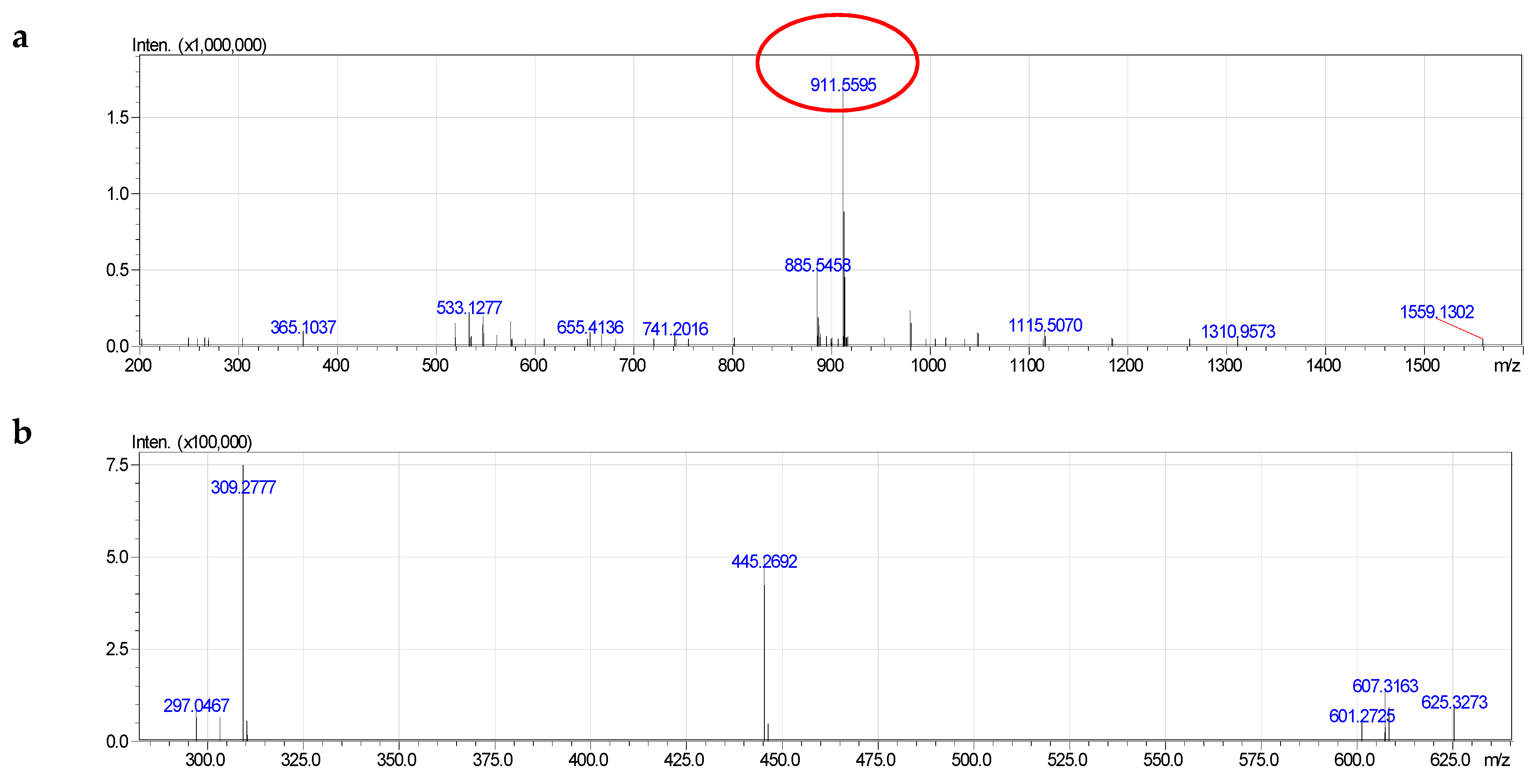 Molecules 24 00895 g007 Molecules 24 00895 g007