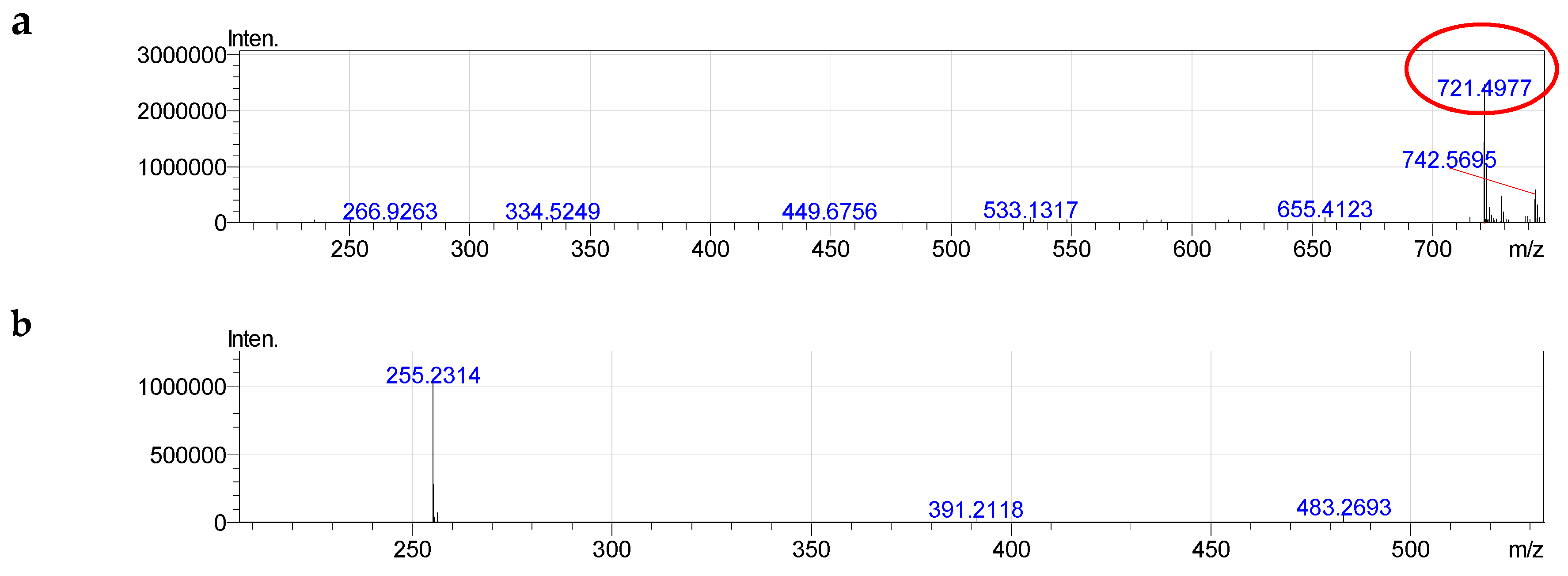 Molecules 24 00895 g008 Molecules 24 00895 g008
