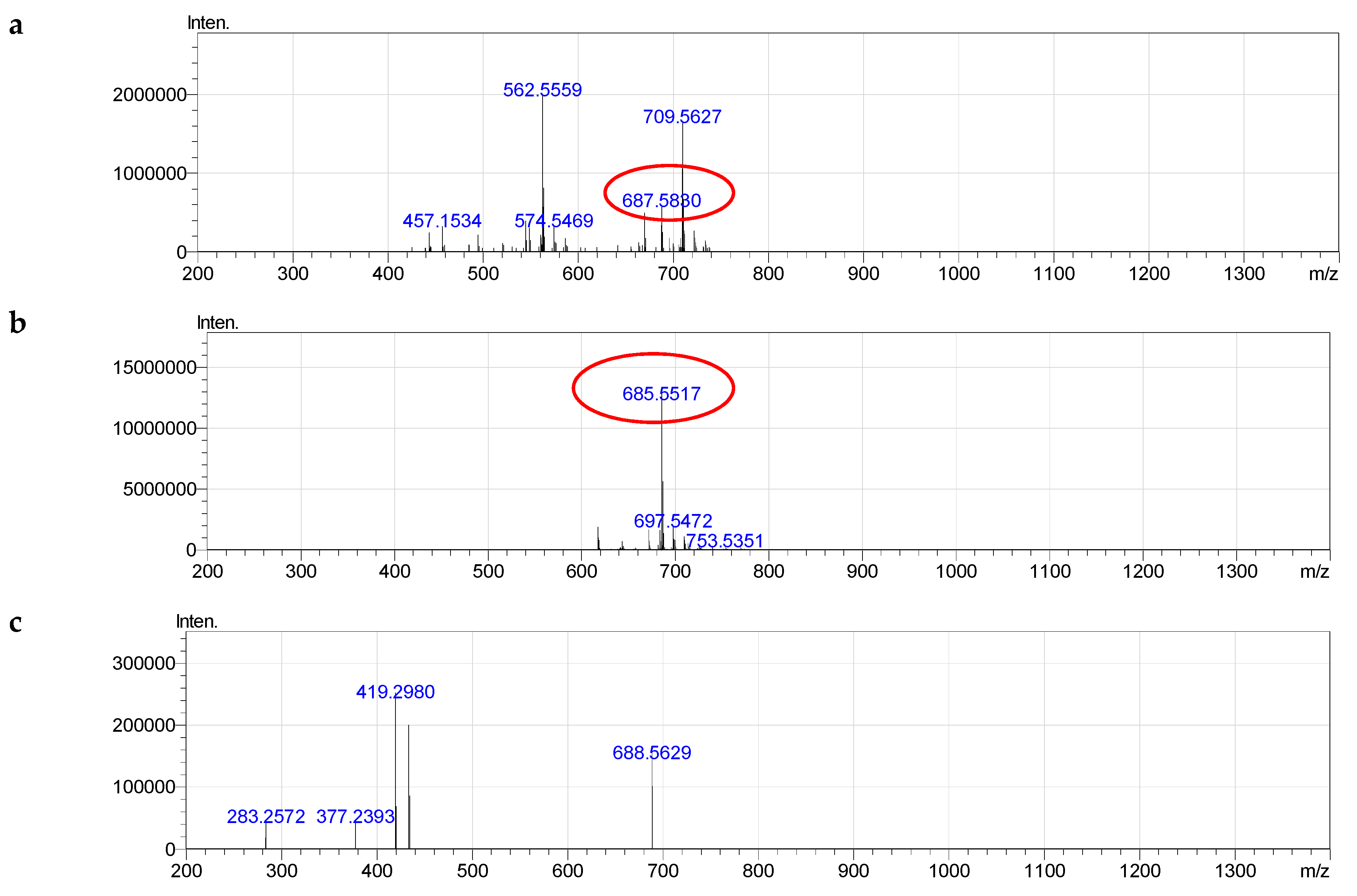 Molecules 24 00895 g009 Molecules 24 00895 g009
