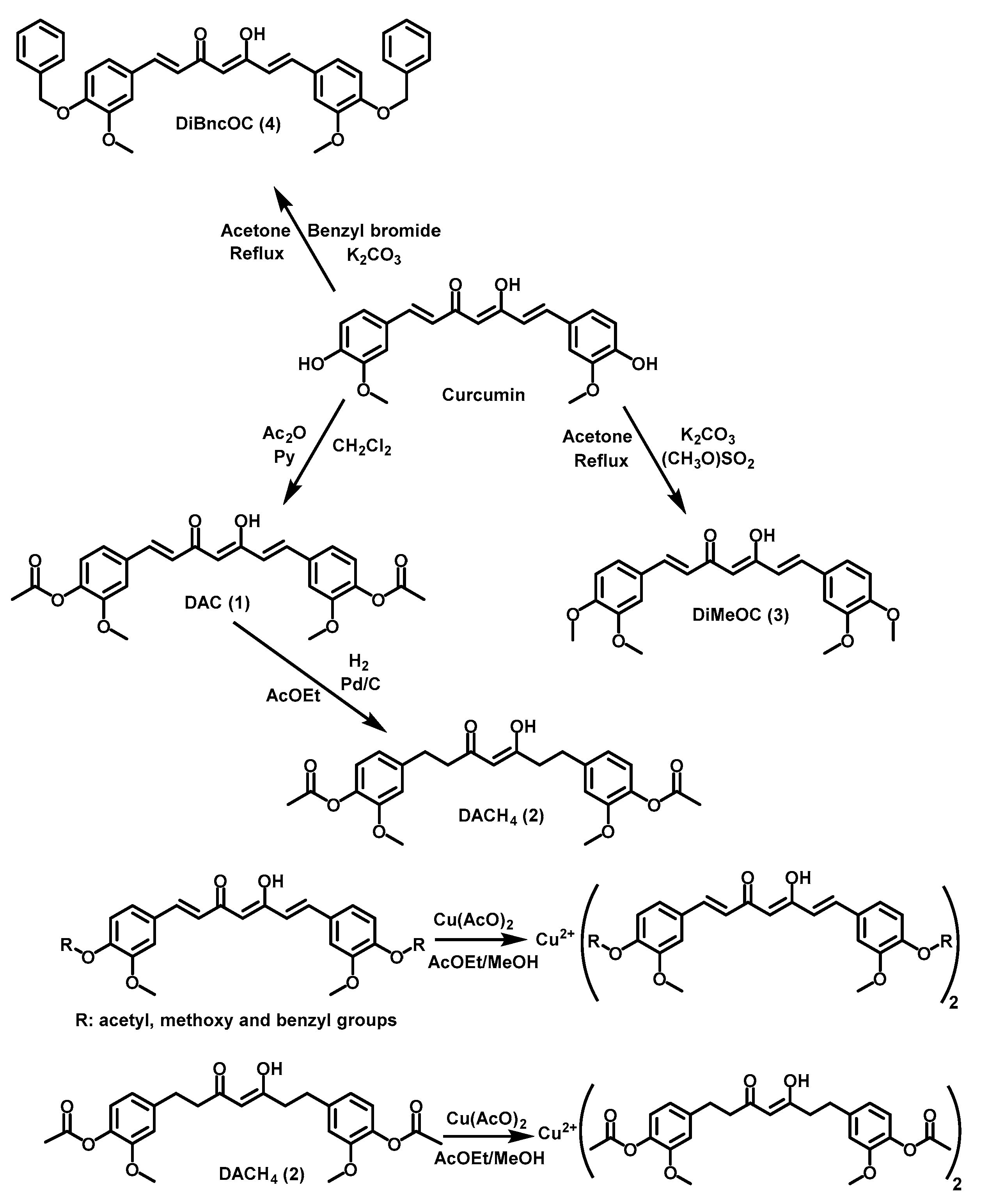 Molecules 24 00910 sch001