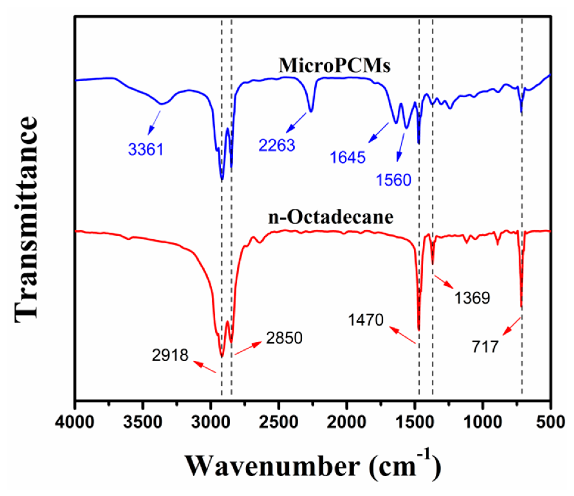 Molecules 24 00916 g004 Molecules 24 00916 g004