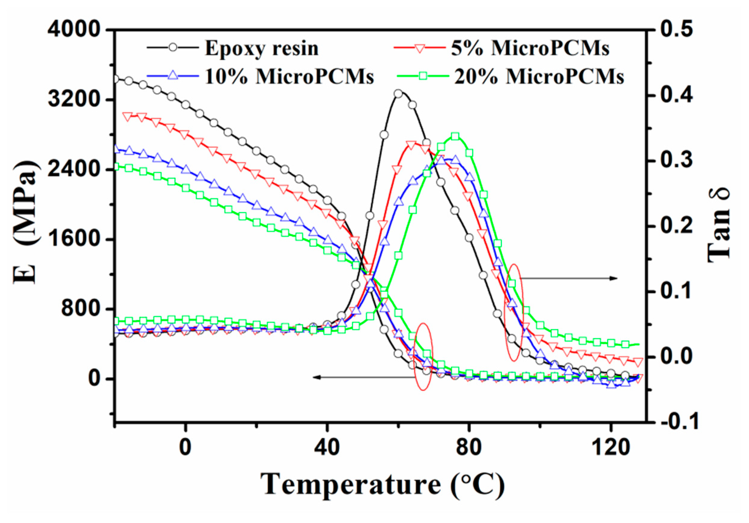 Molecules 24 00916 g011 Molecules 24 00916 g011